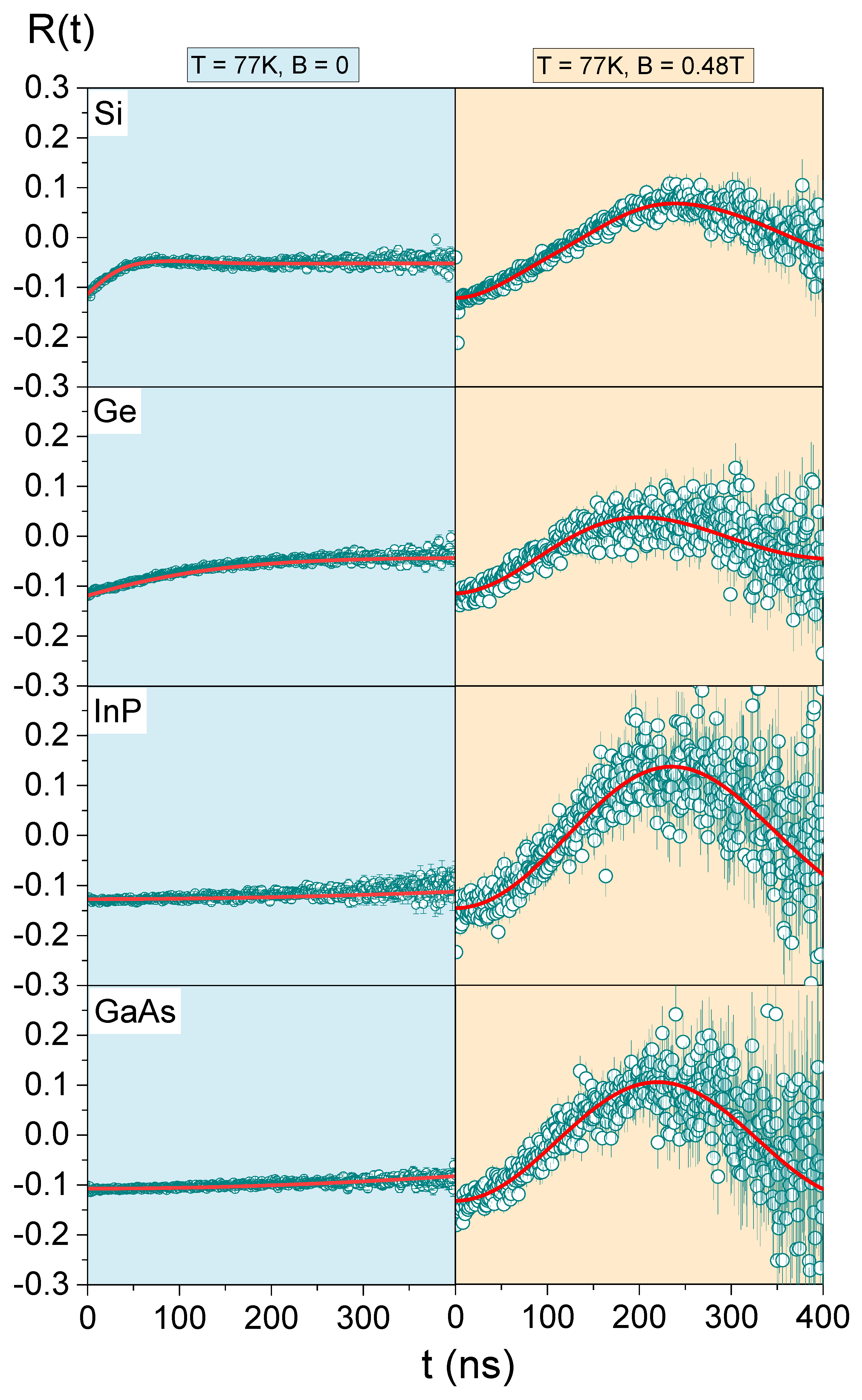 Crystals 12 00560 g003 550