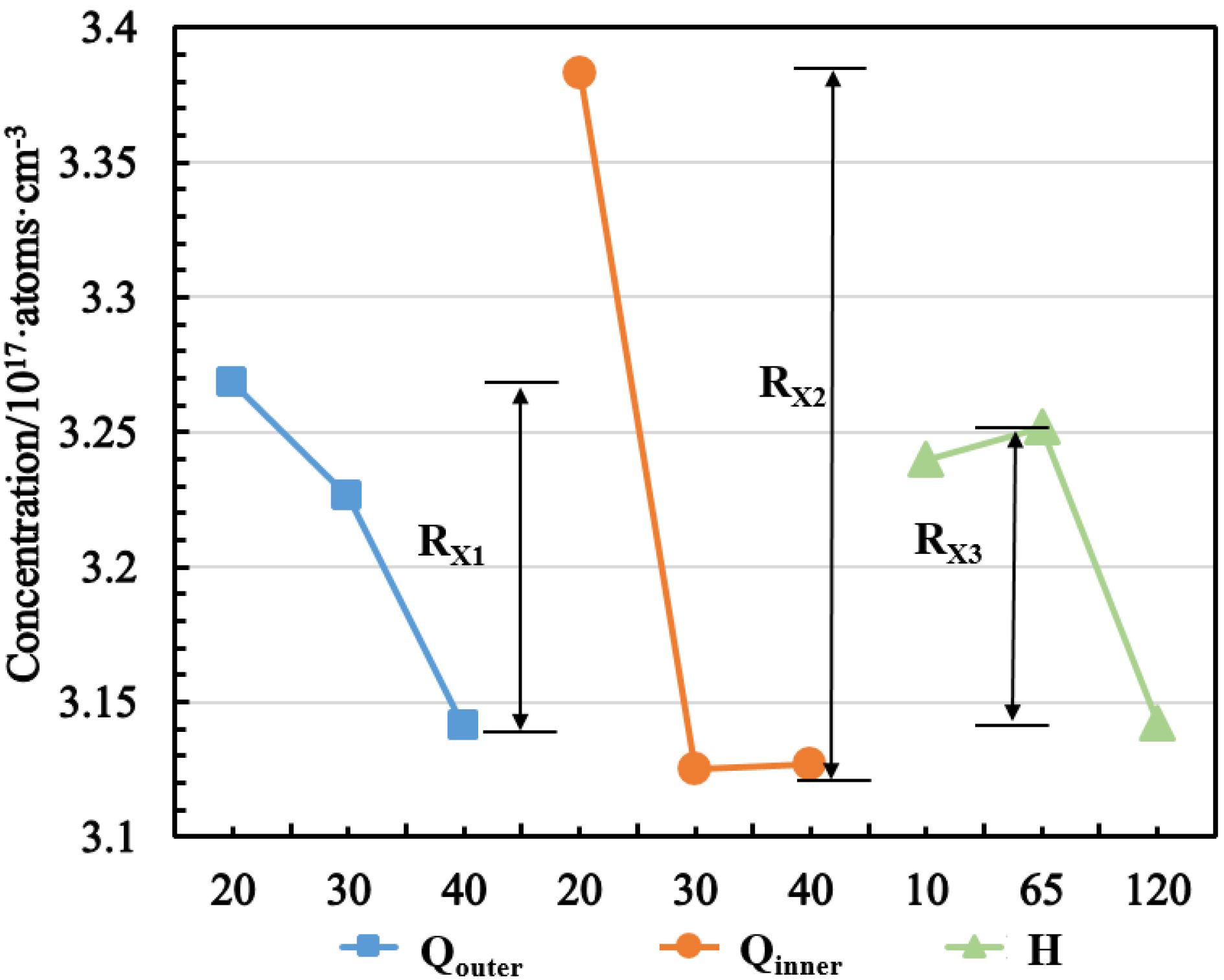 Crystals 12 00562 g004 550