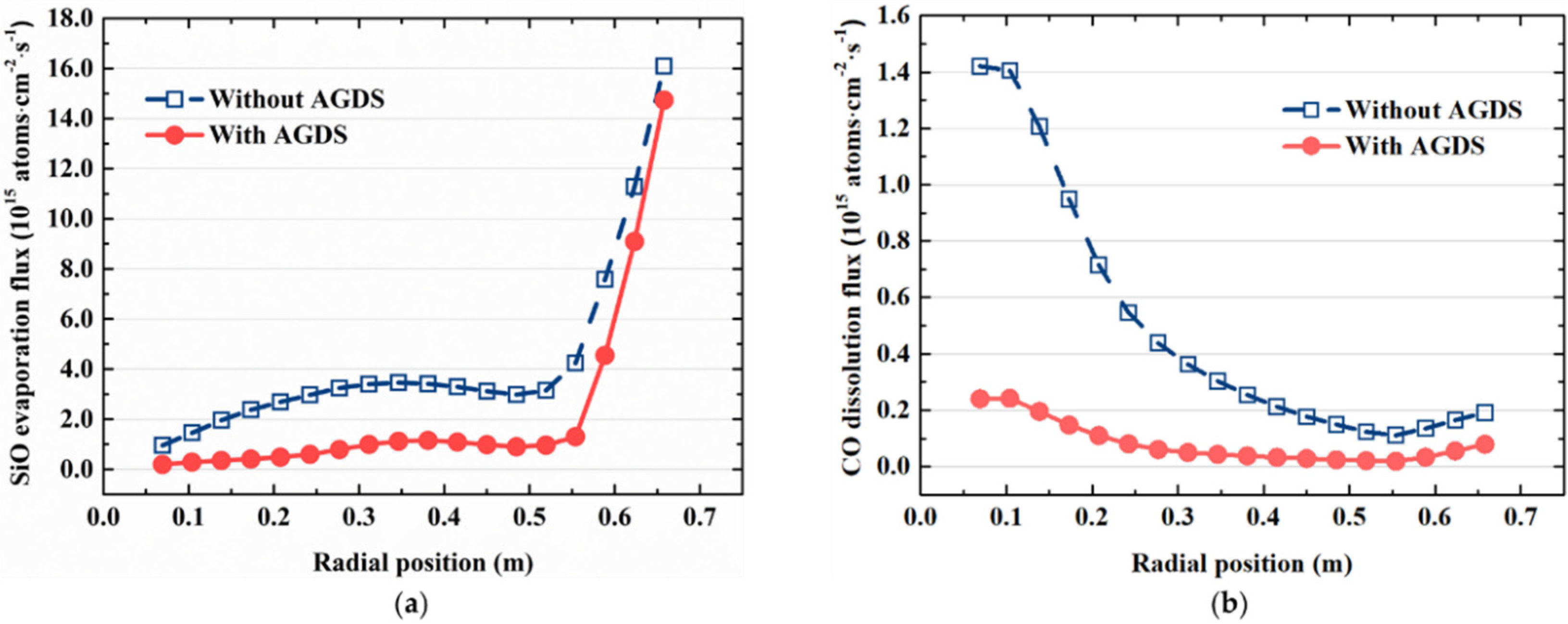 Crystals 12 00562 g008 550