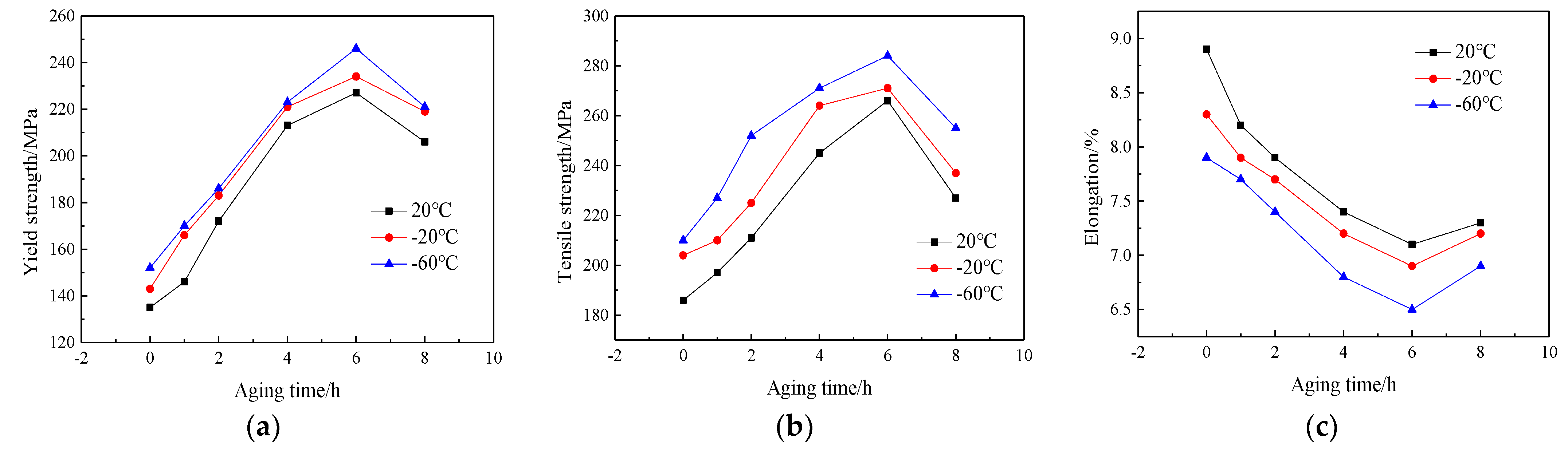 Crystals 12 00563 g004