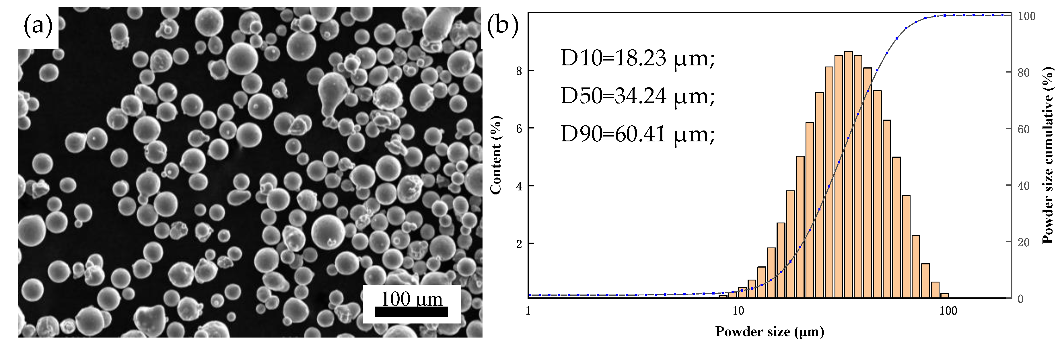 Crystals 12 00565 g001 550