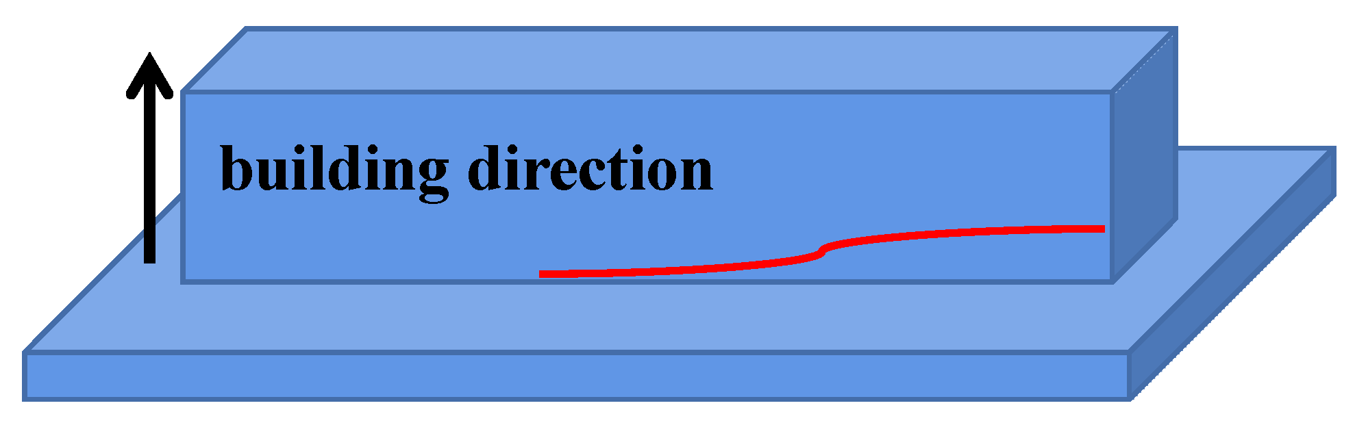 Crystals 12 00565 g004 550