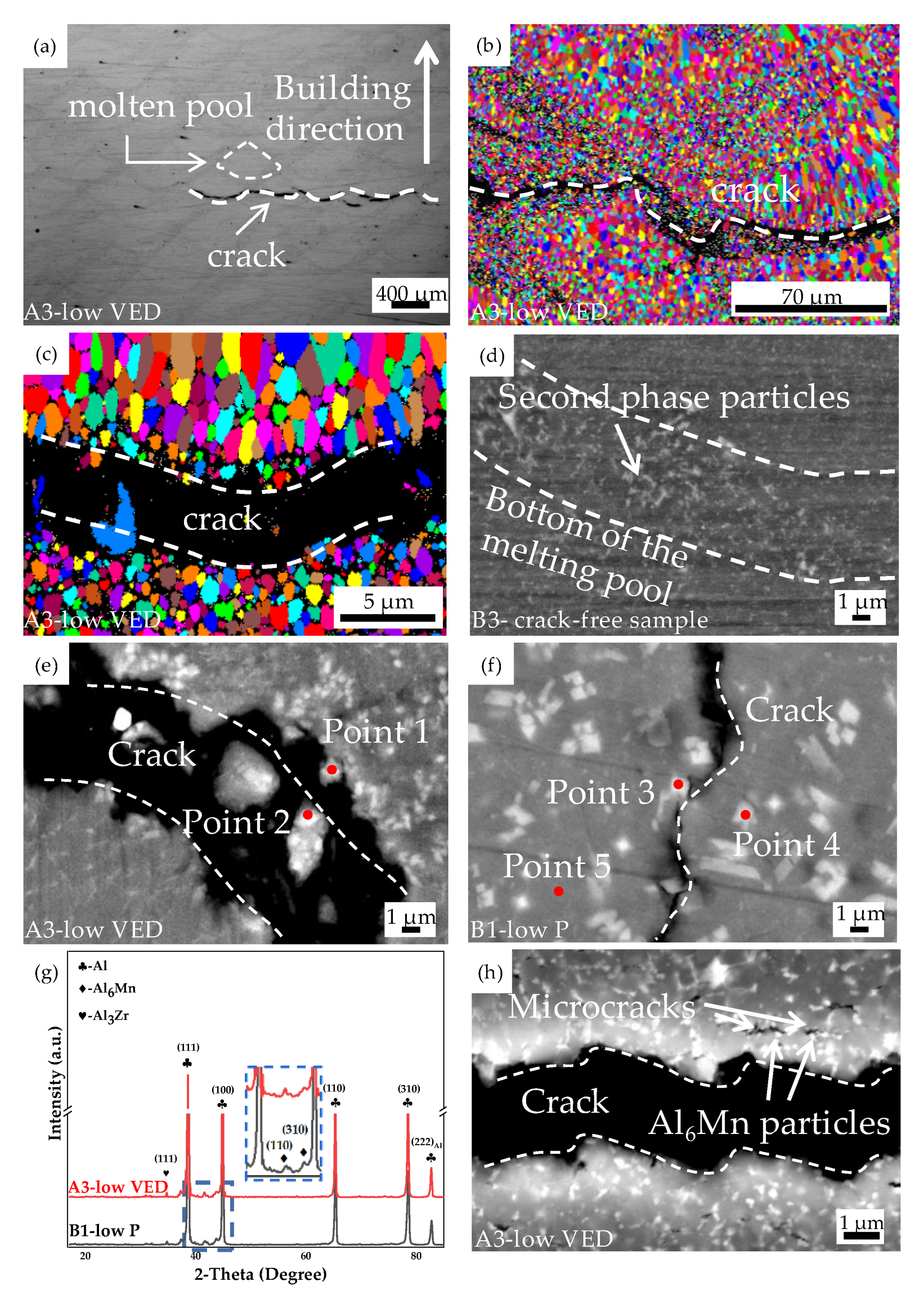 Crystals 12 00565 g007 550