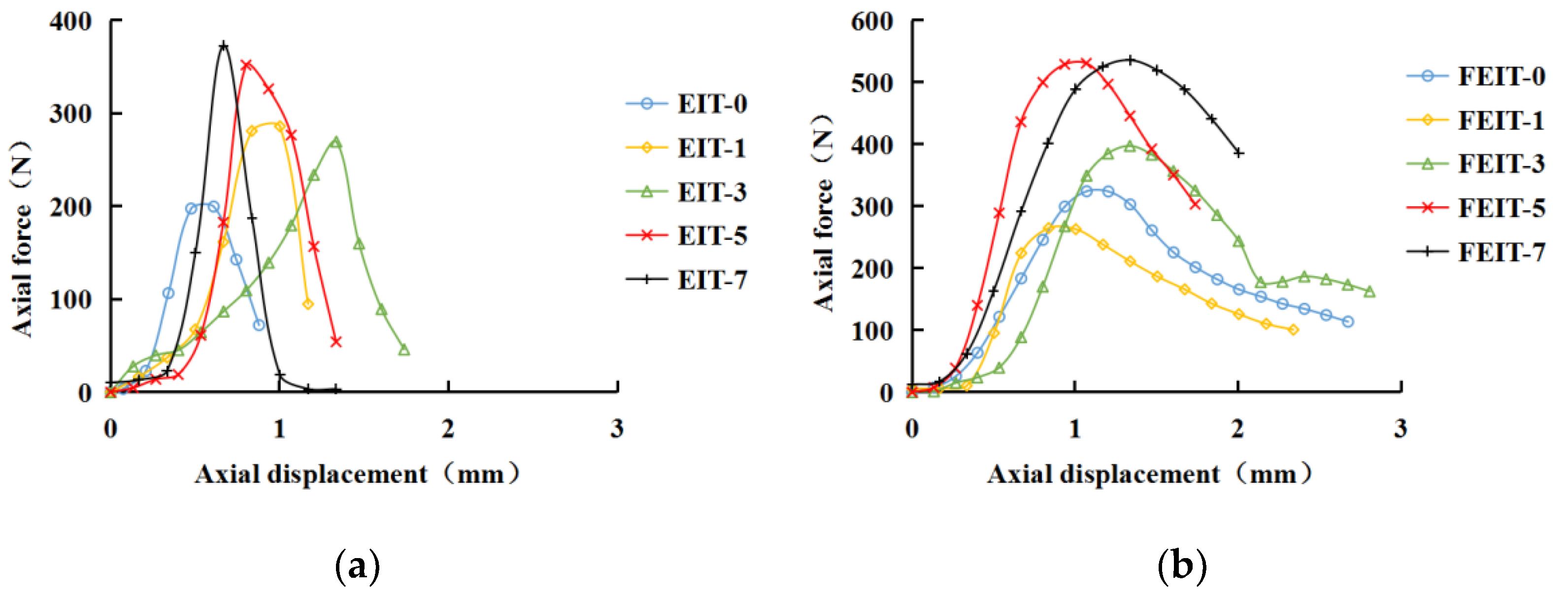 Crystals 12 00568 g012