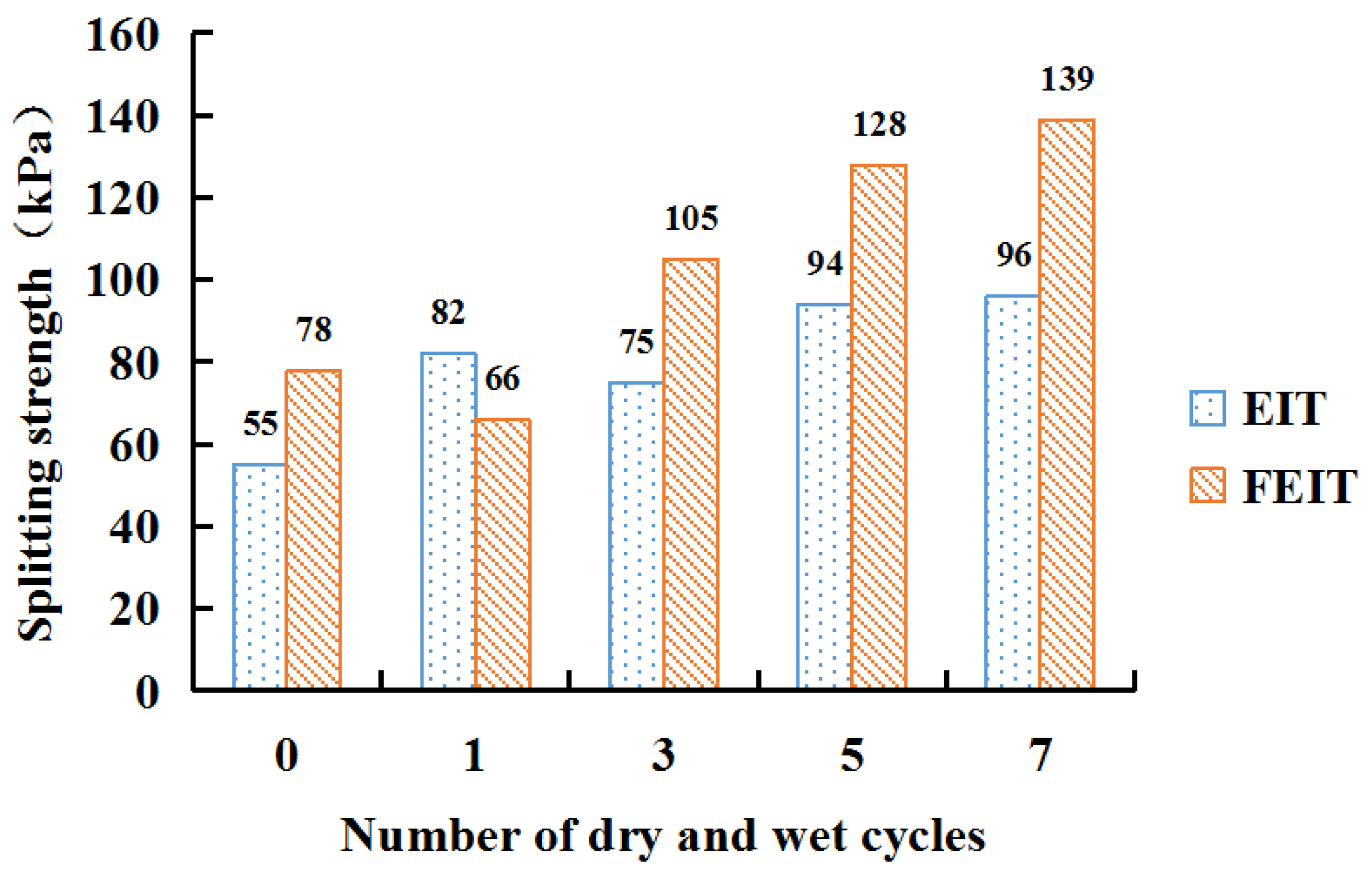 Crystals 12 00568 g013
