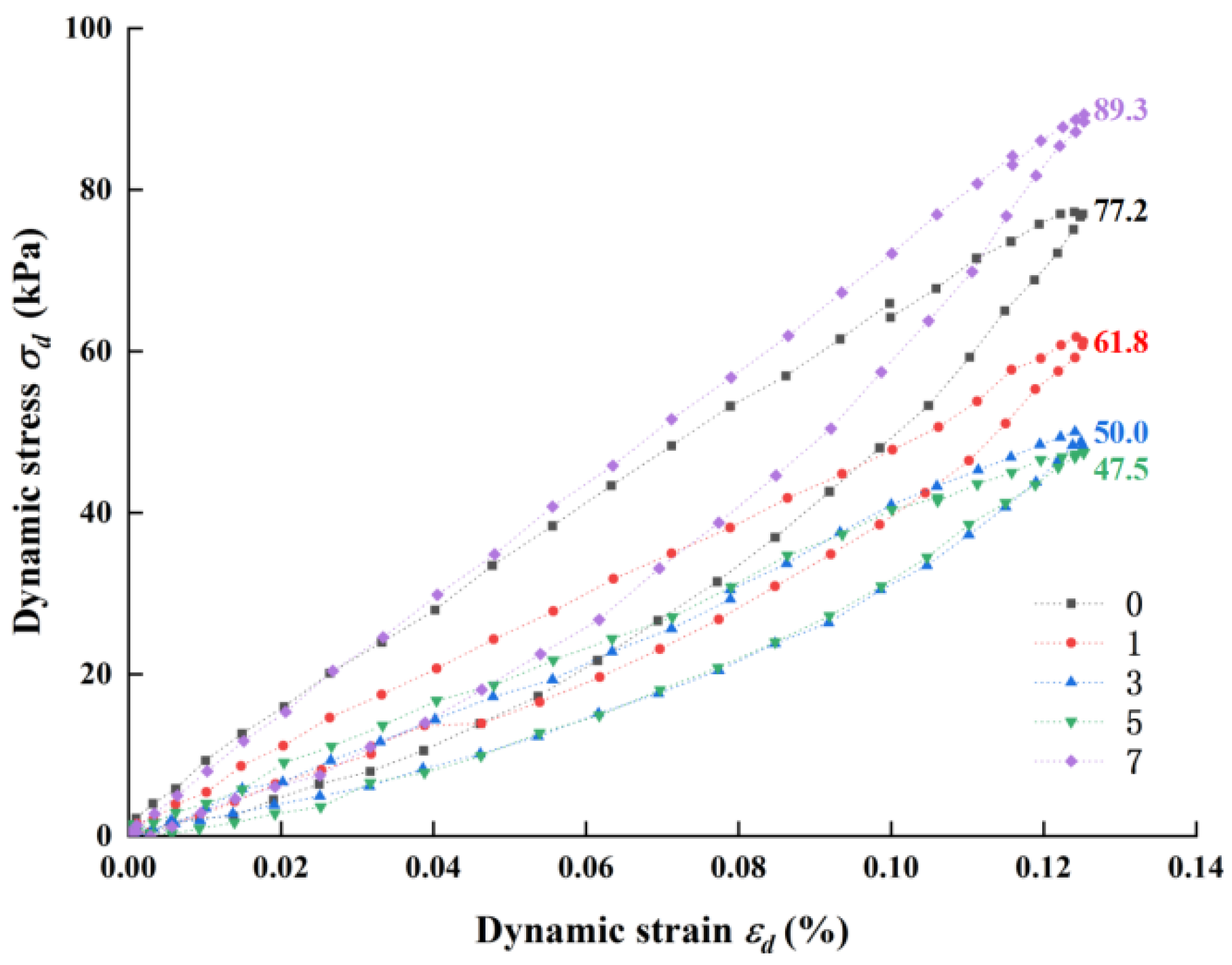 Crystals 12 00568 g015