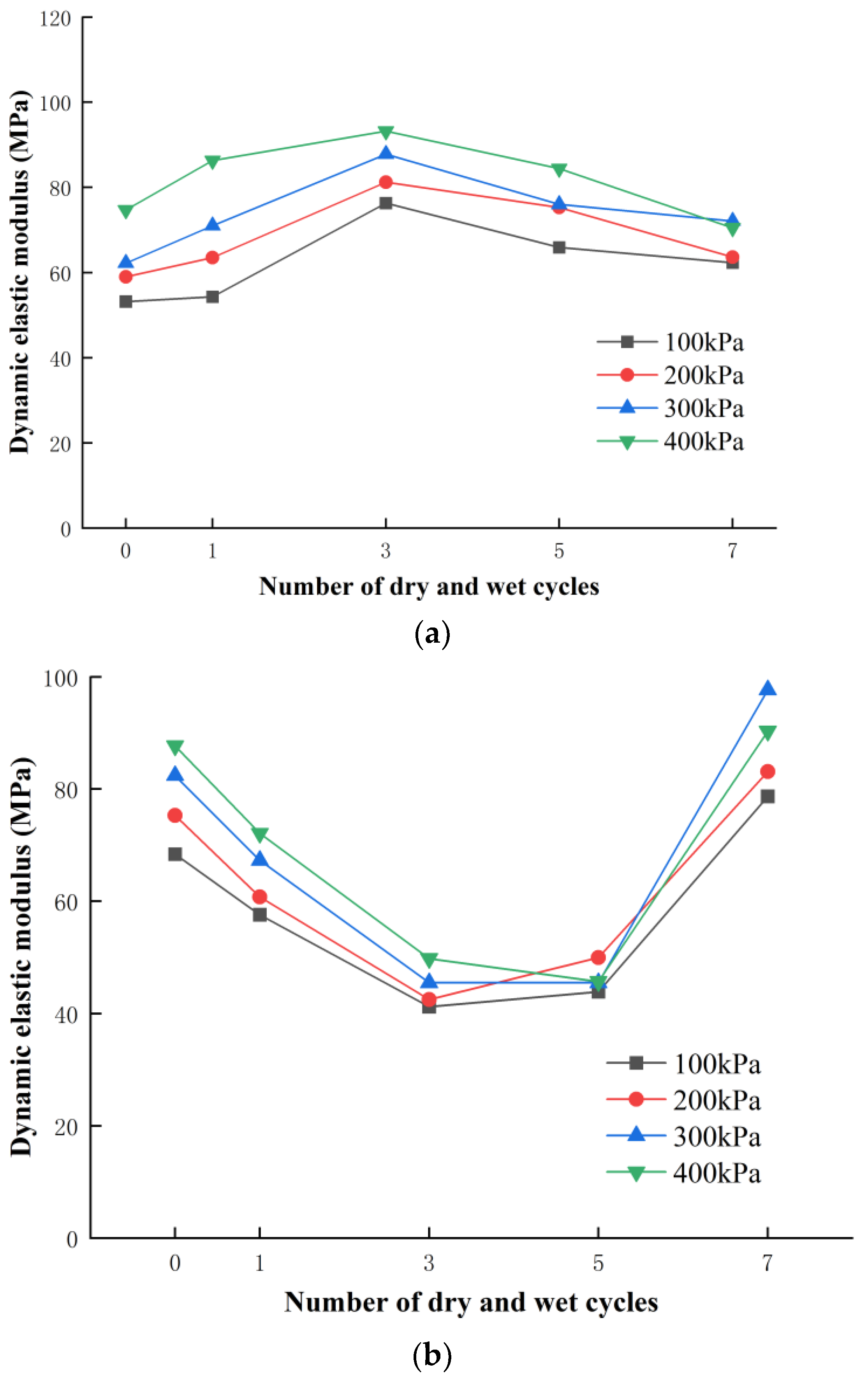 Crystals 12 00568 g016
