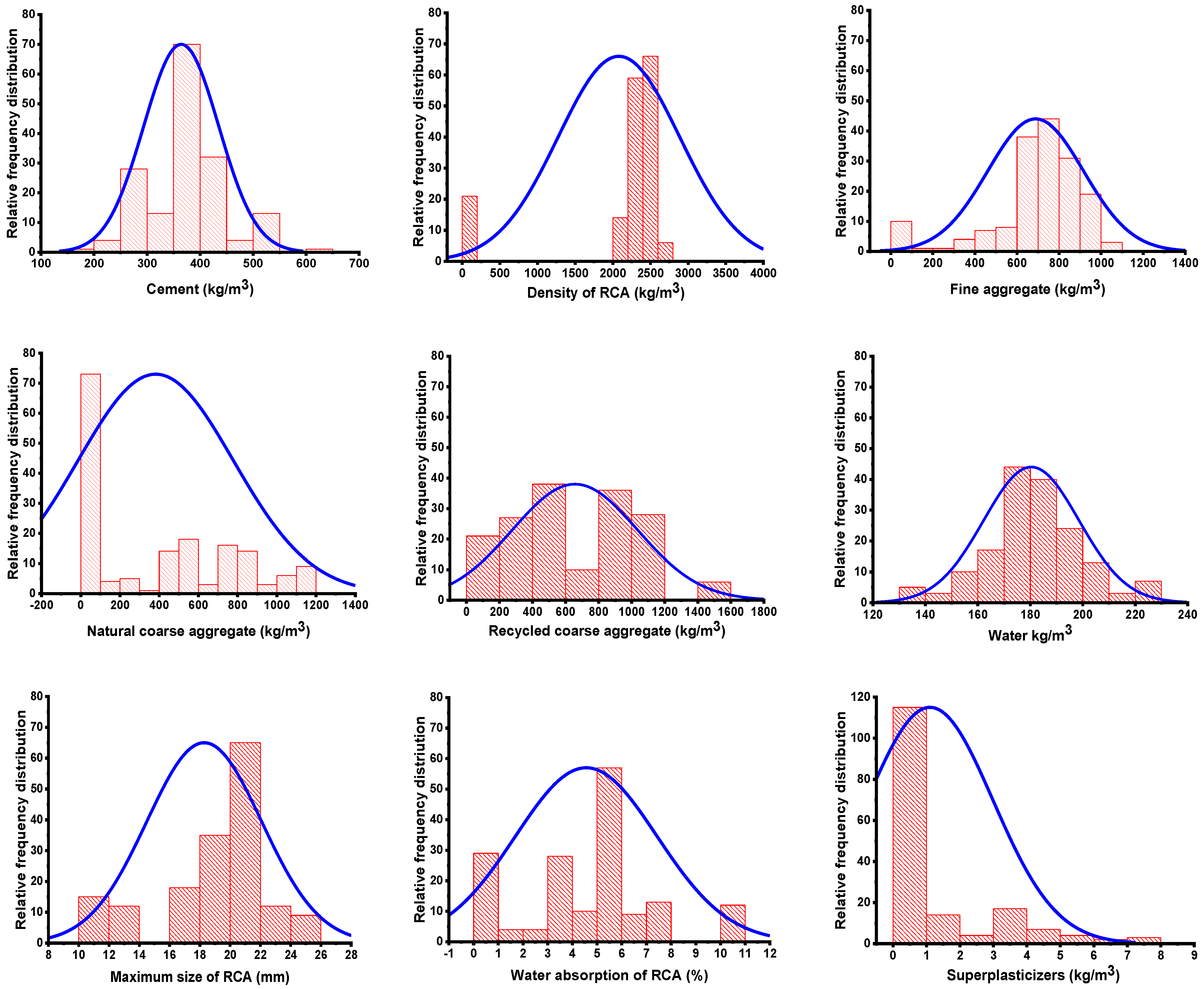 Crystals 12 00569 g001 550