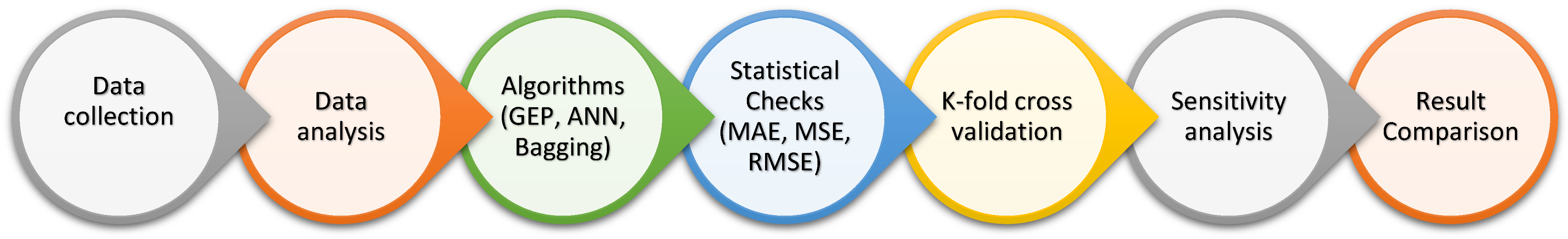 Crystals 12 00569 g002 550