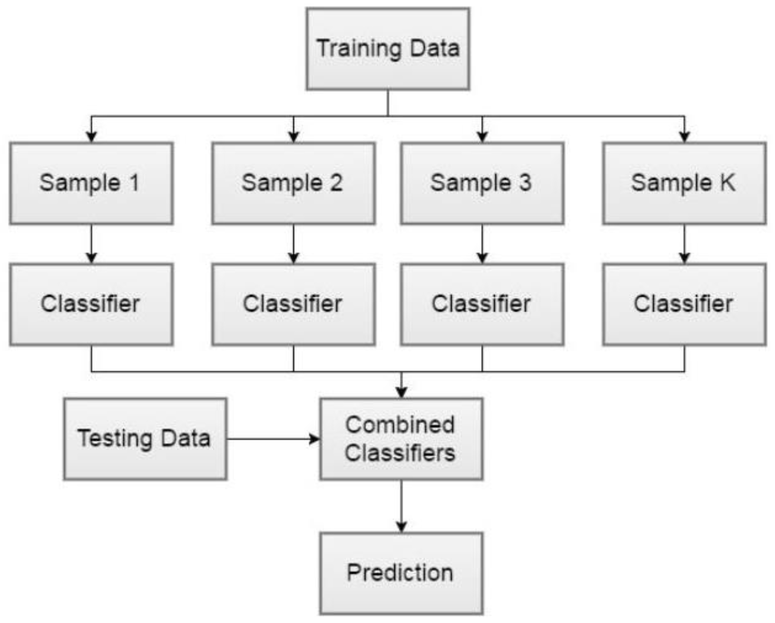 Crystals 12 00569 g003 550