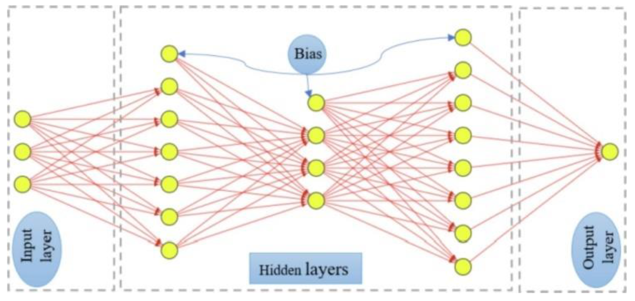 Crystals 12 00569 g004 550