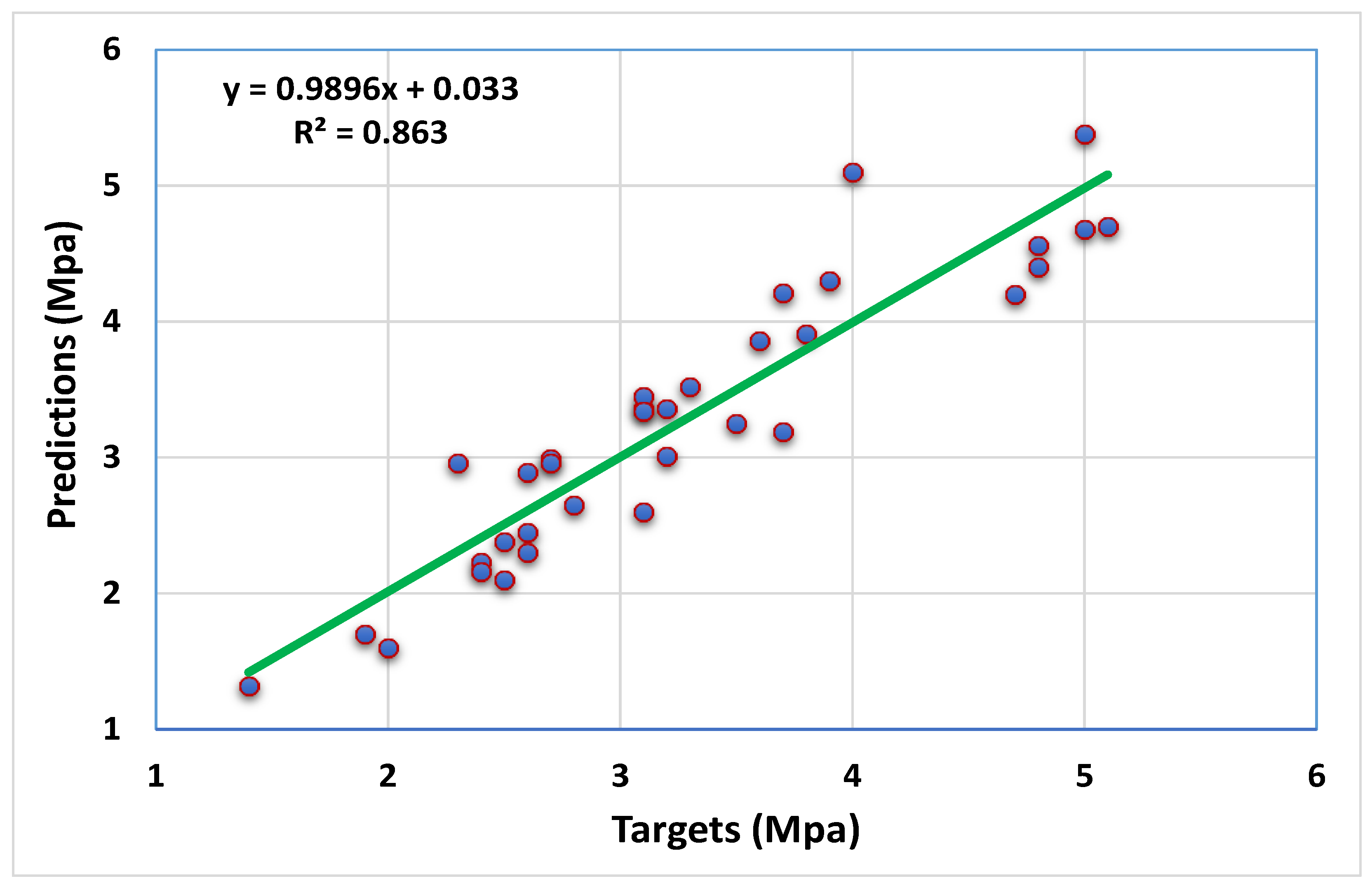 Crystals 12 00569 g006 550