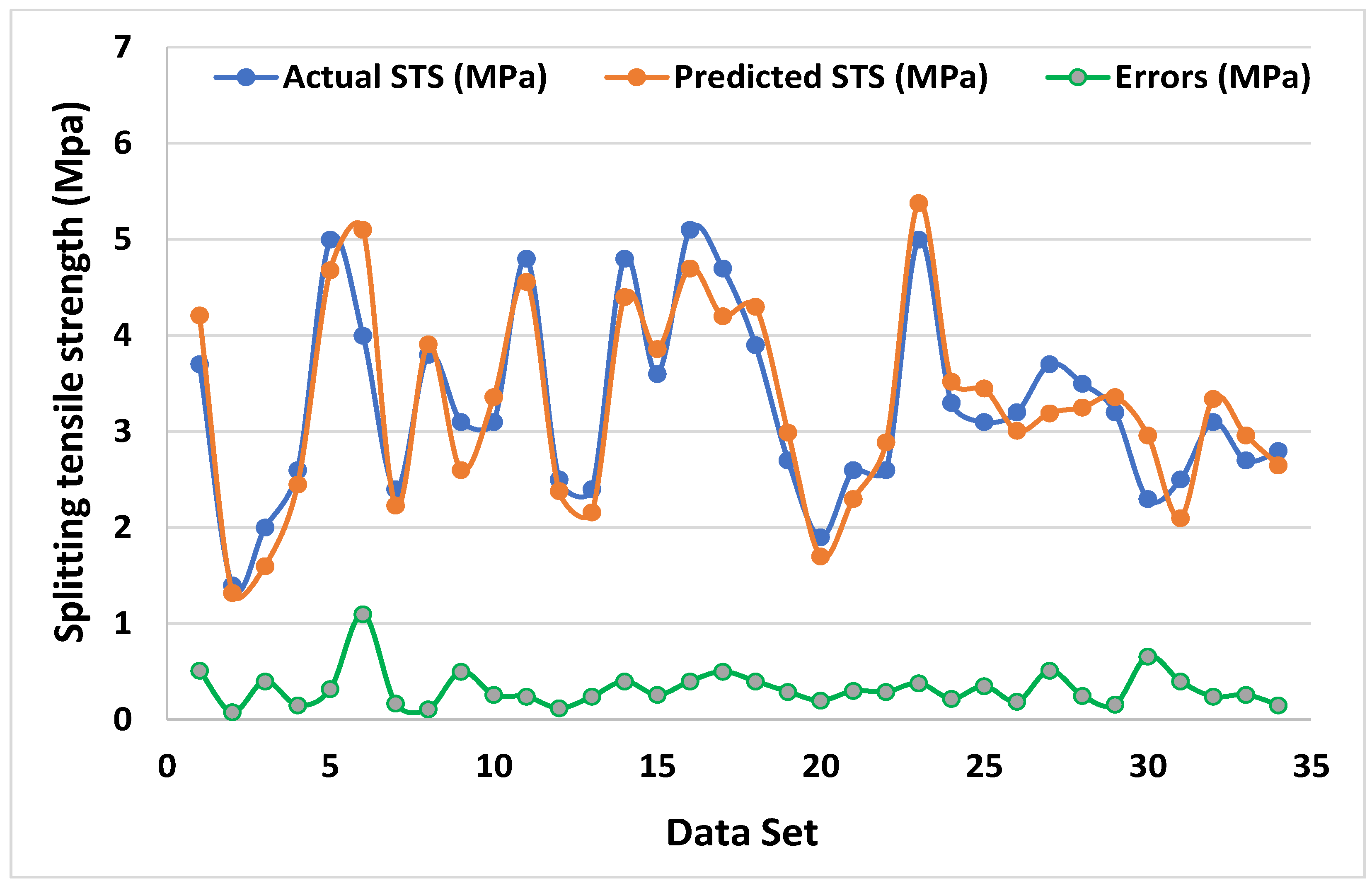 Crystals 12 00569 g007 550