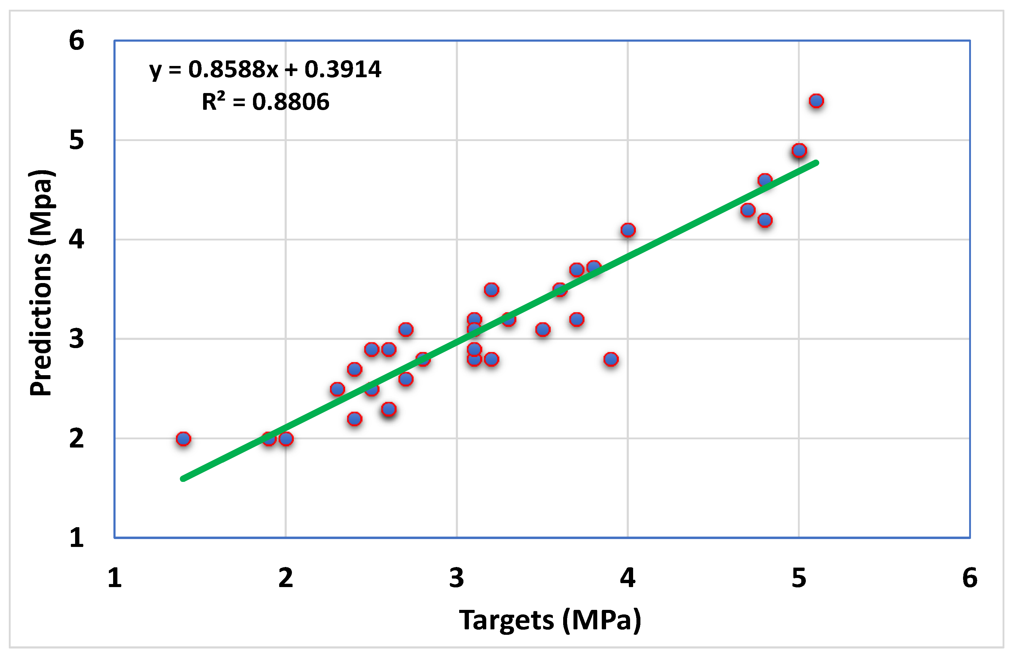 Crystals 12 00569 g008 550