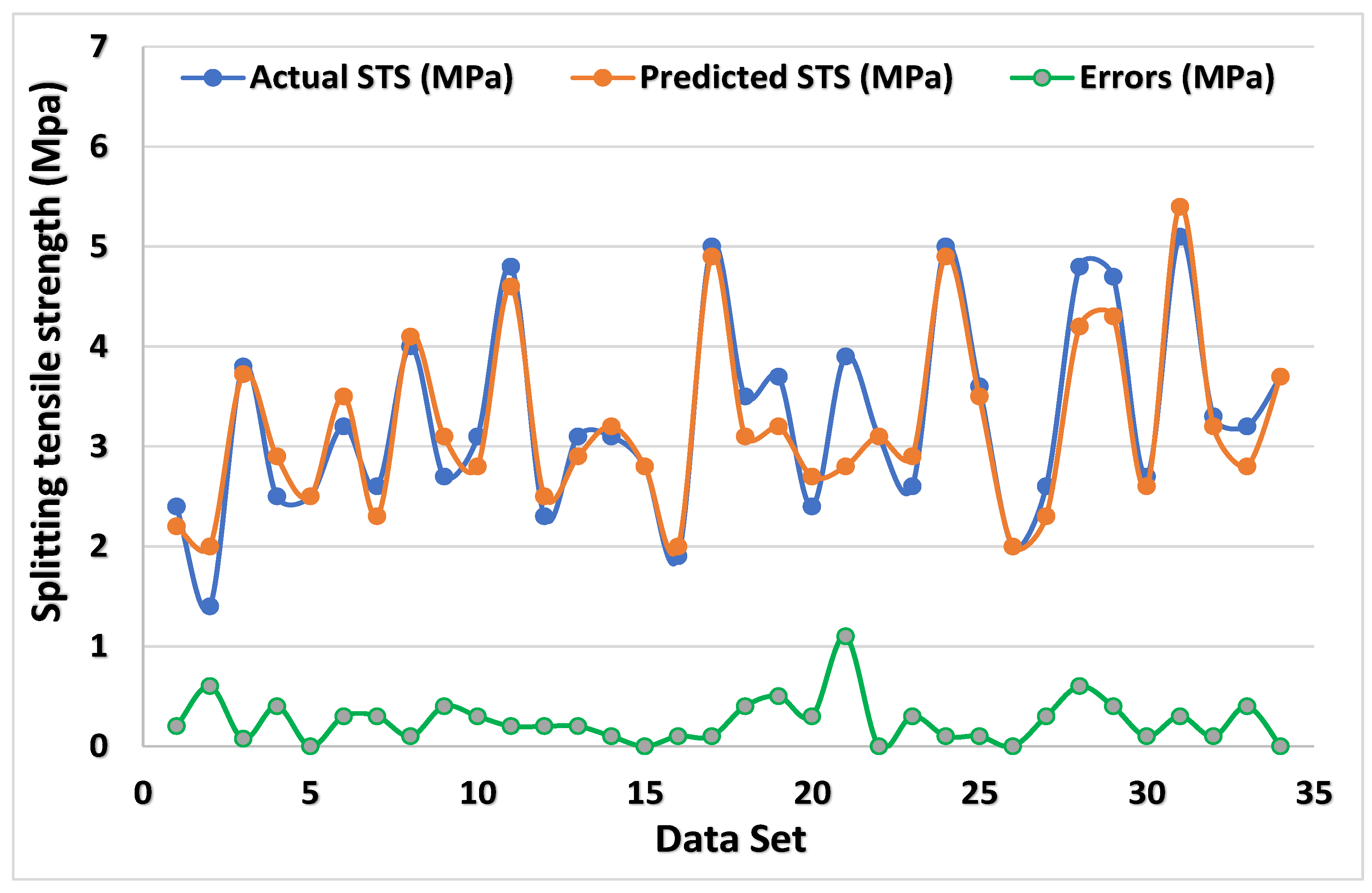 Crystals 12 00569 g009 550
