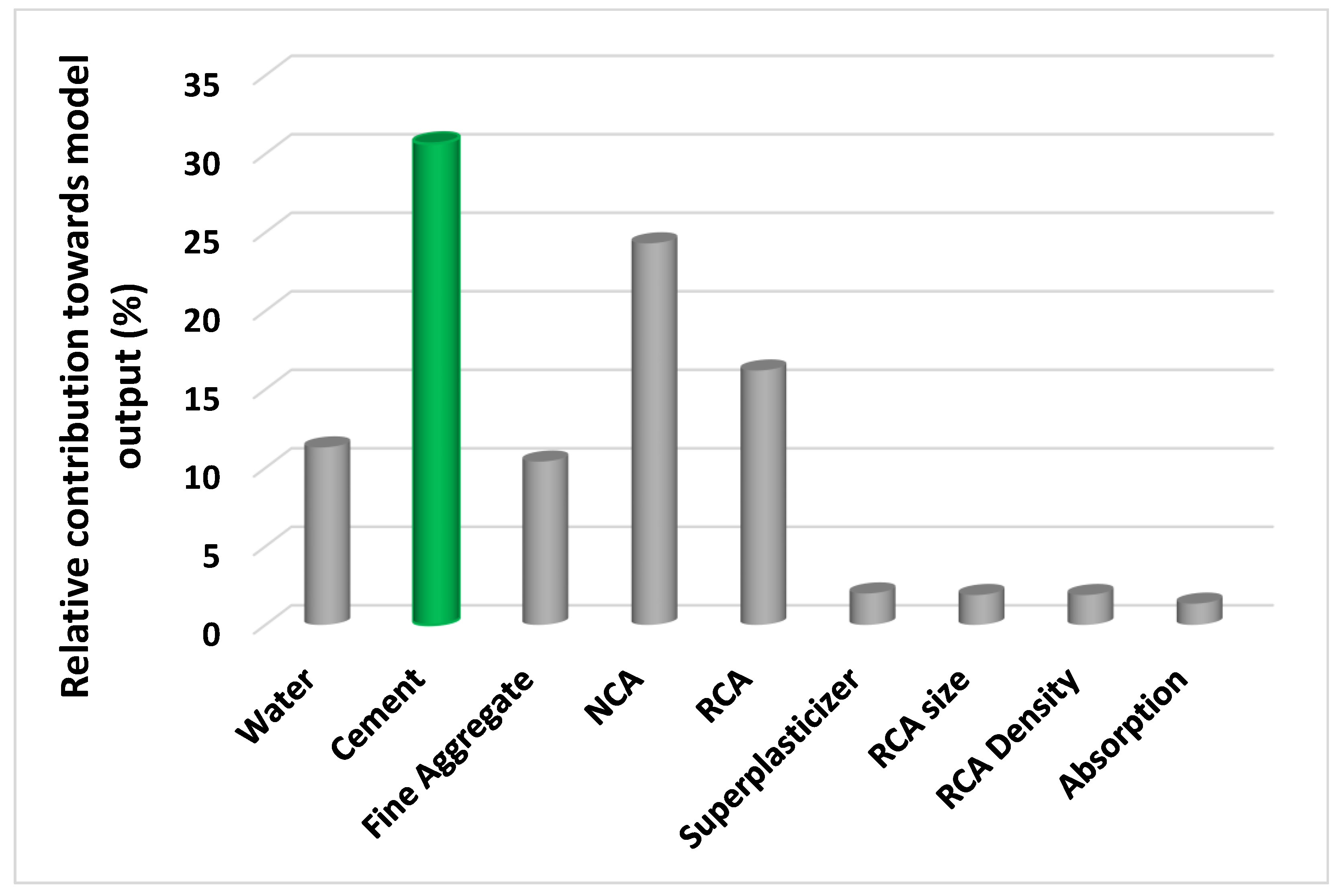 Crystals 12 00569 g012 550
