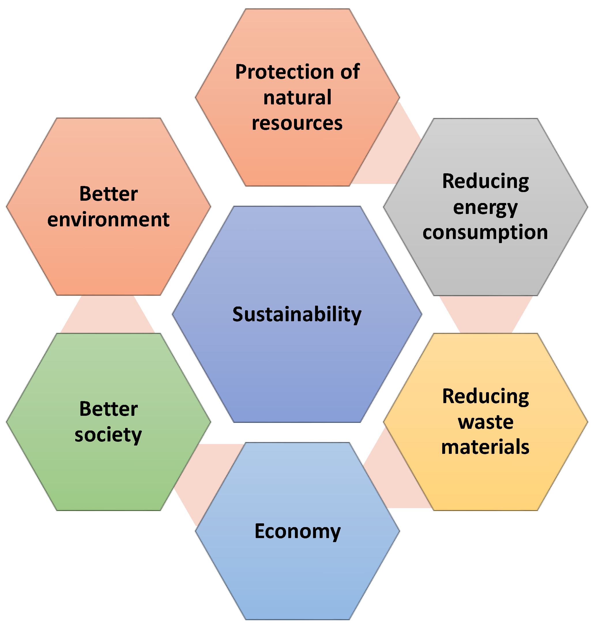Crystals 12 00569 g013 550