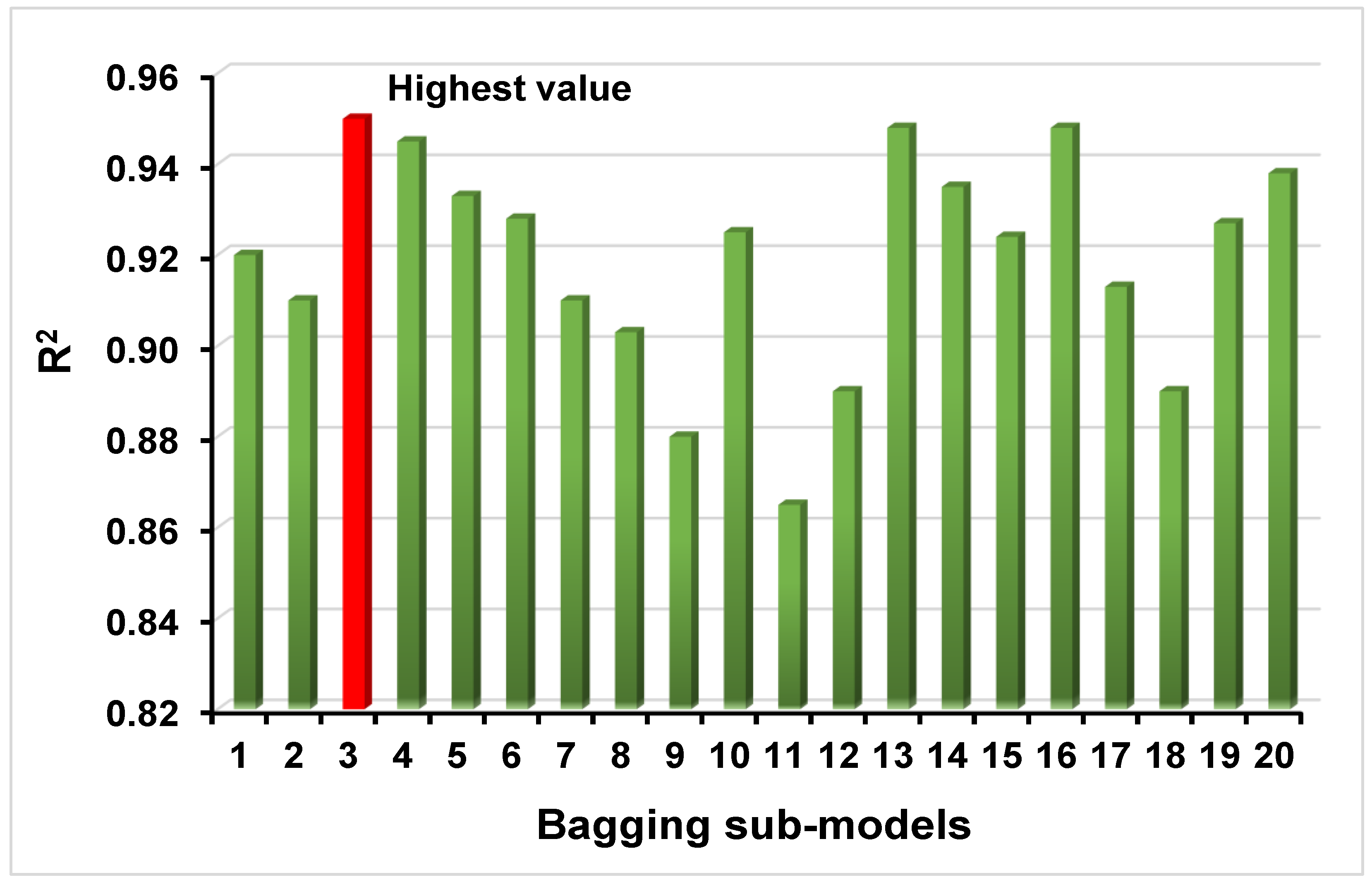 Crystals 12 00569 g014 550