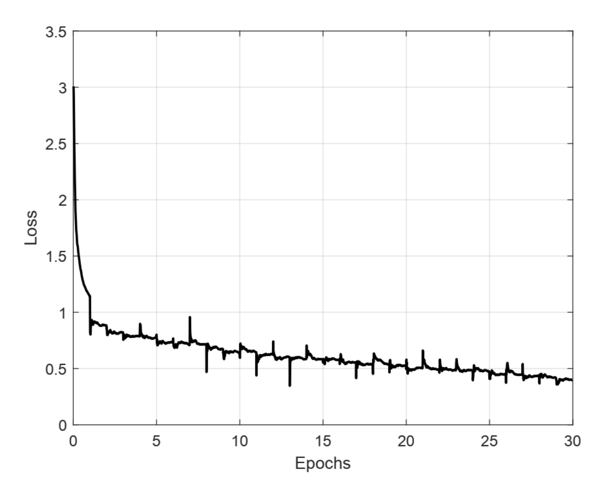 Crystals 12 00570 g003