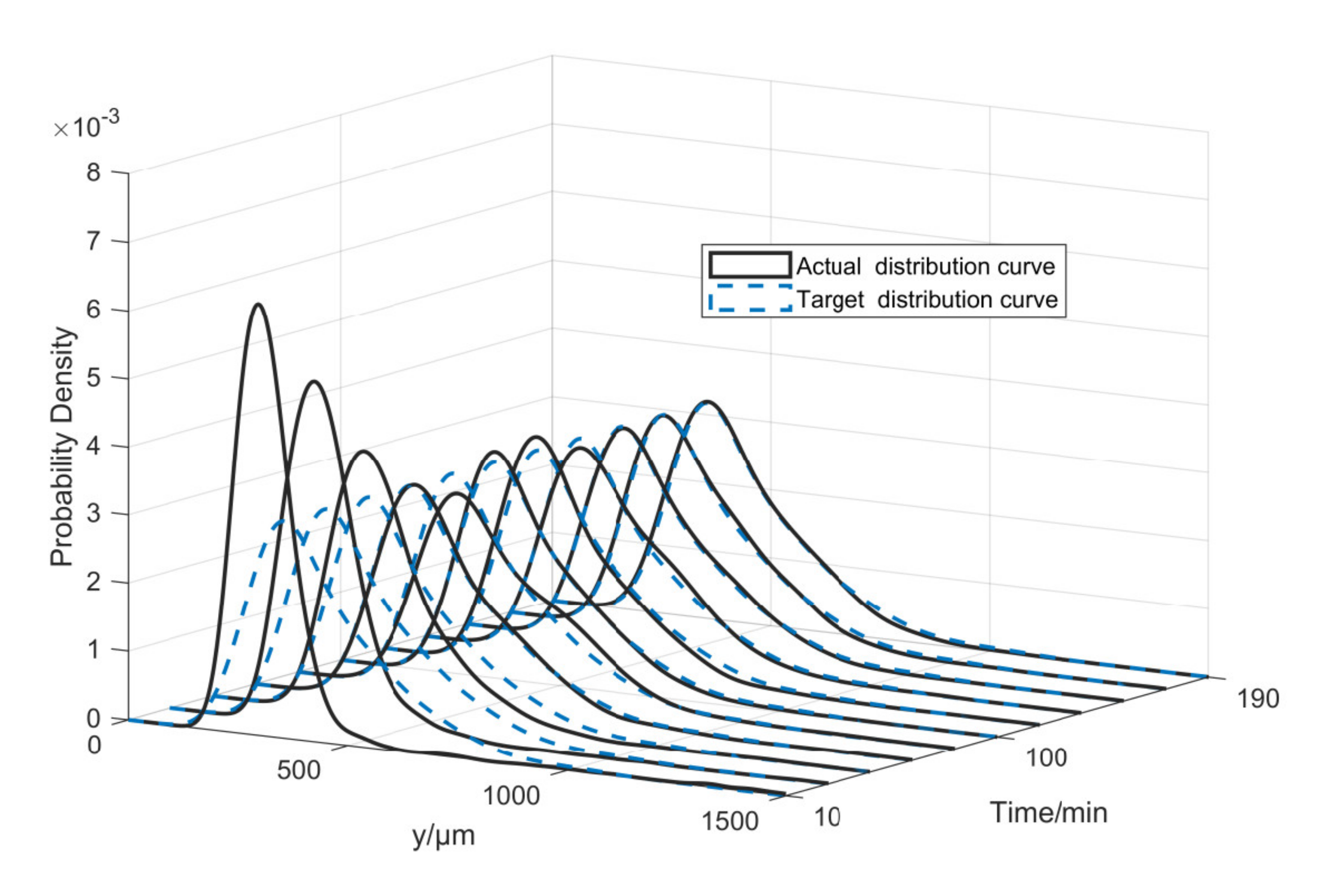 Crystals 12 00570 g008