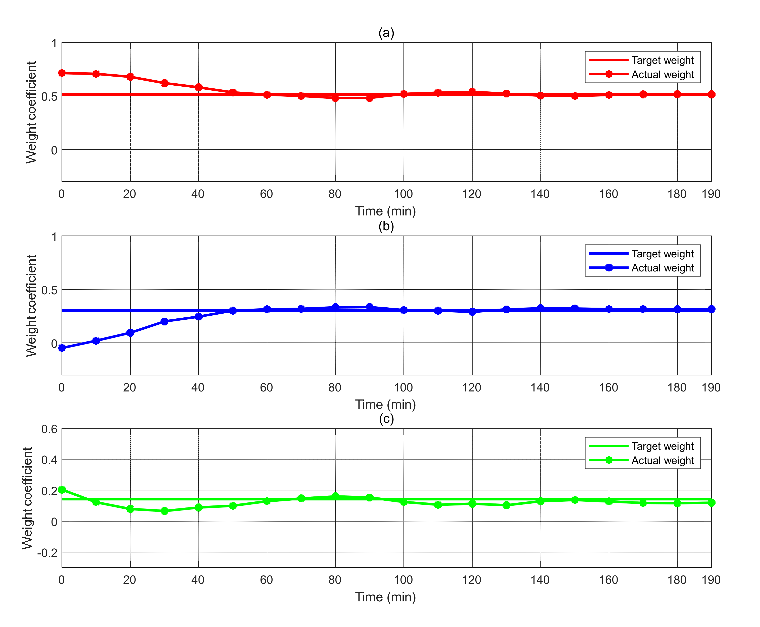 Crystals 12 00570 g009