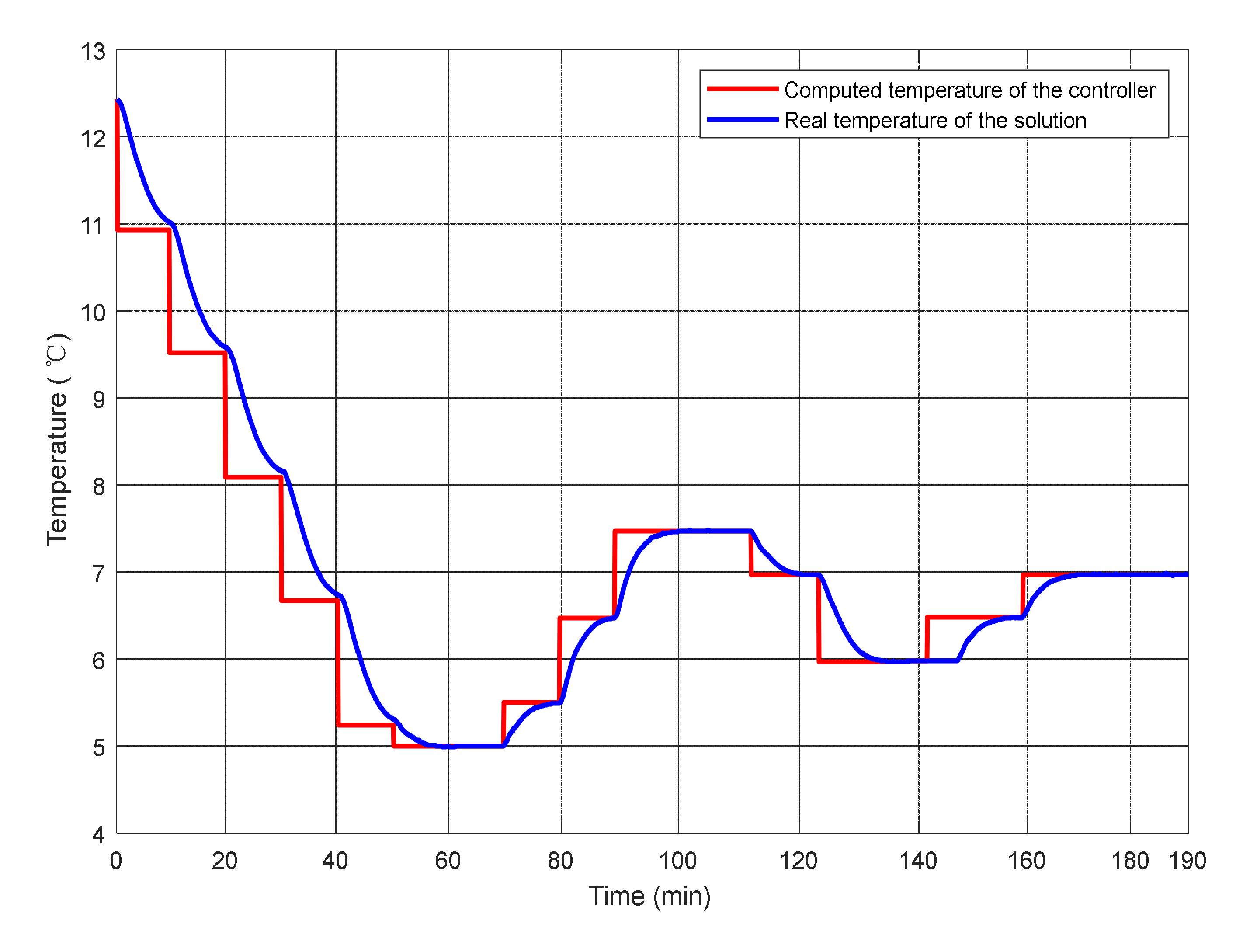 Crystals 12 00570 g010