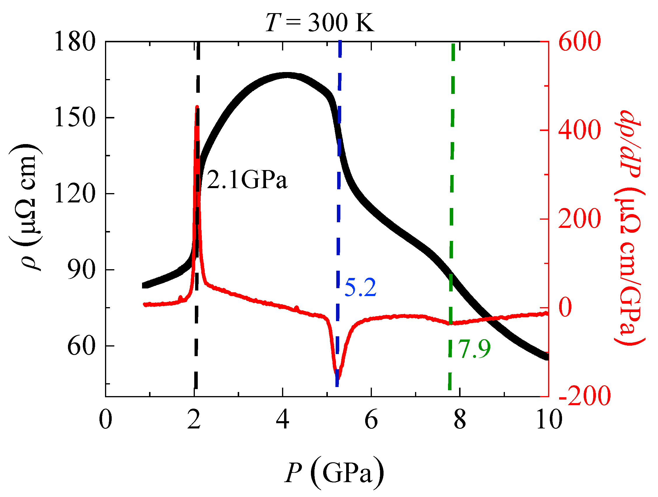 Crystals 12 00571 g002