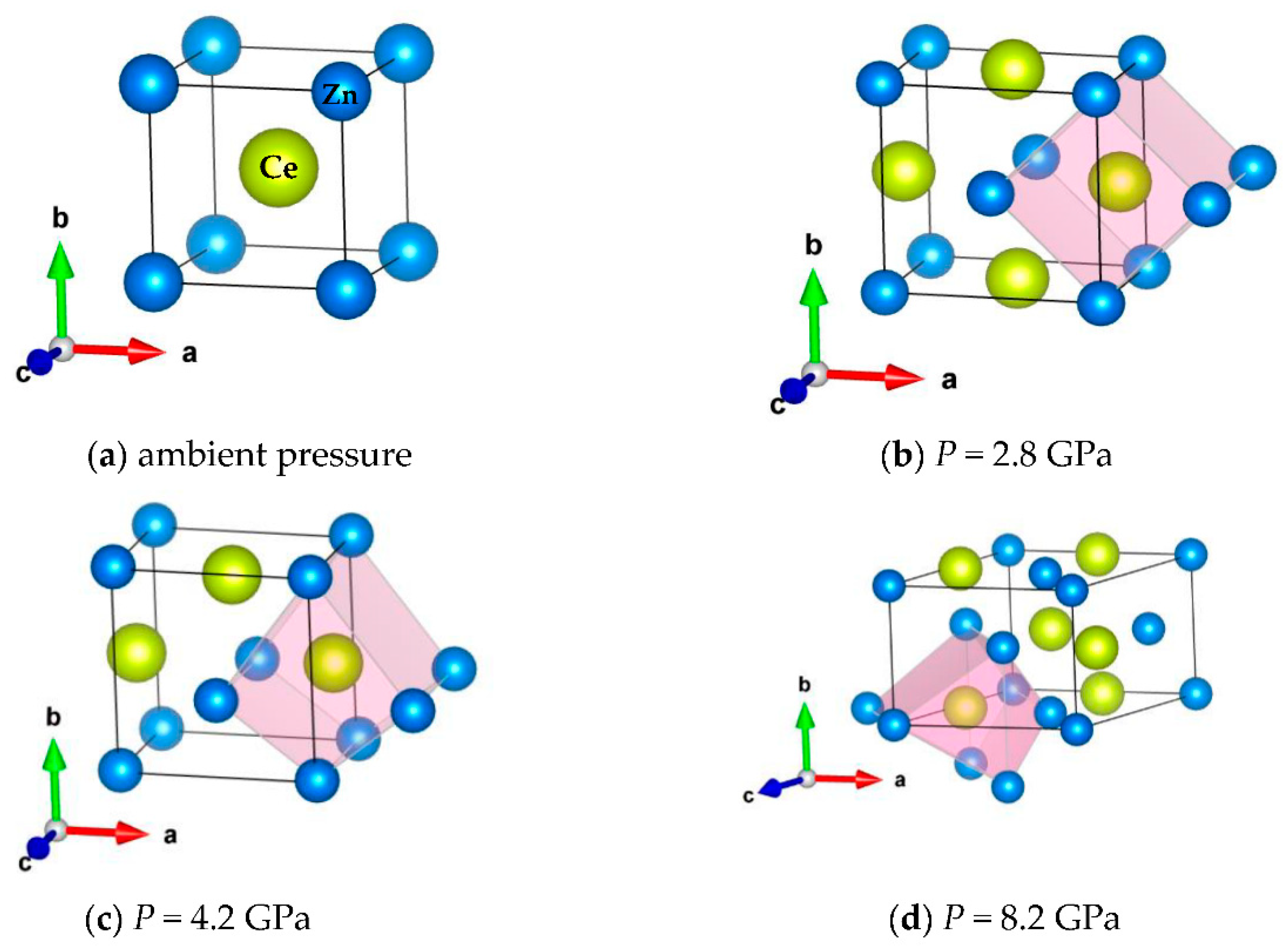 Crystals 12 00571 g003