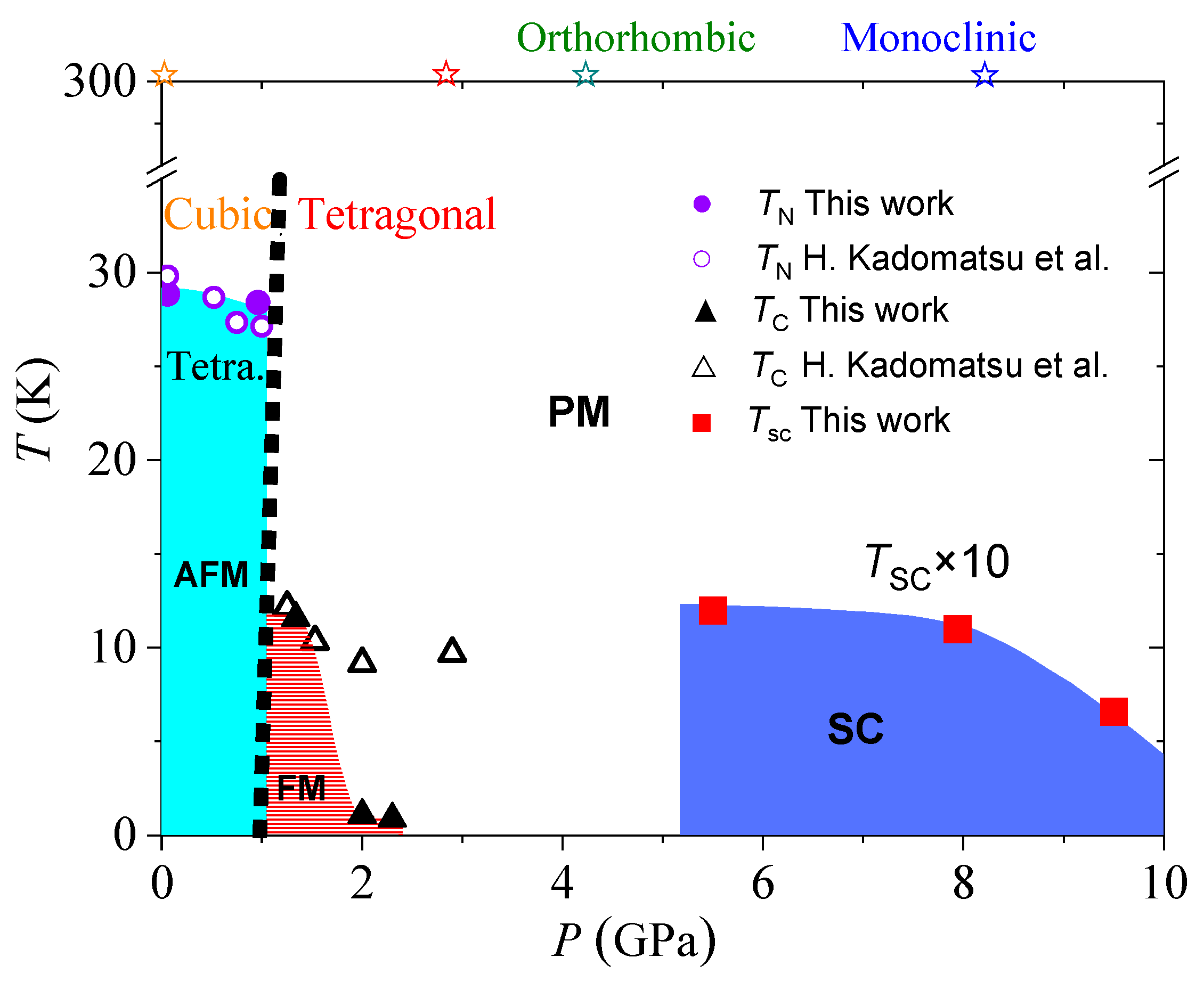 Crystals 12 00571 g004