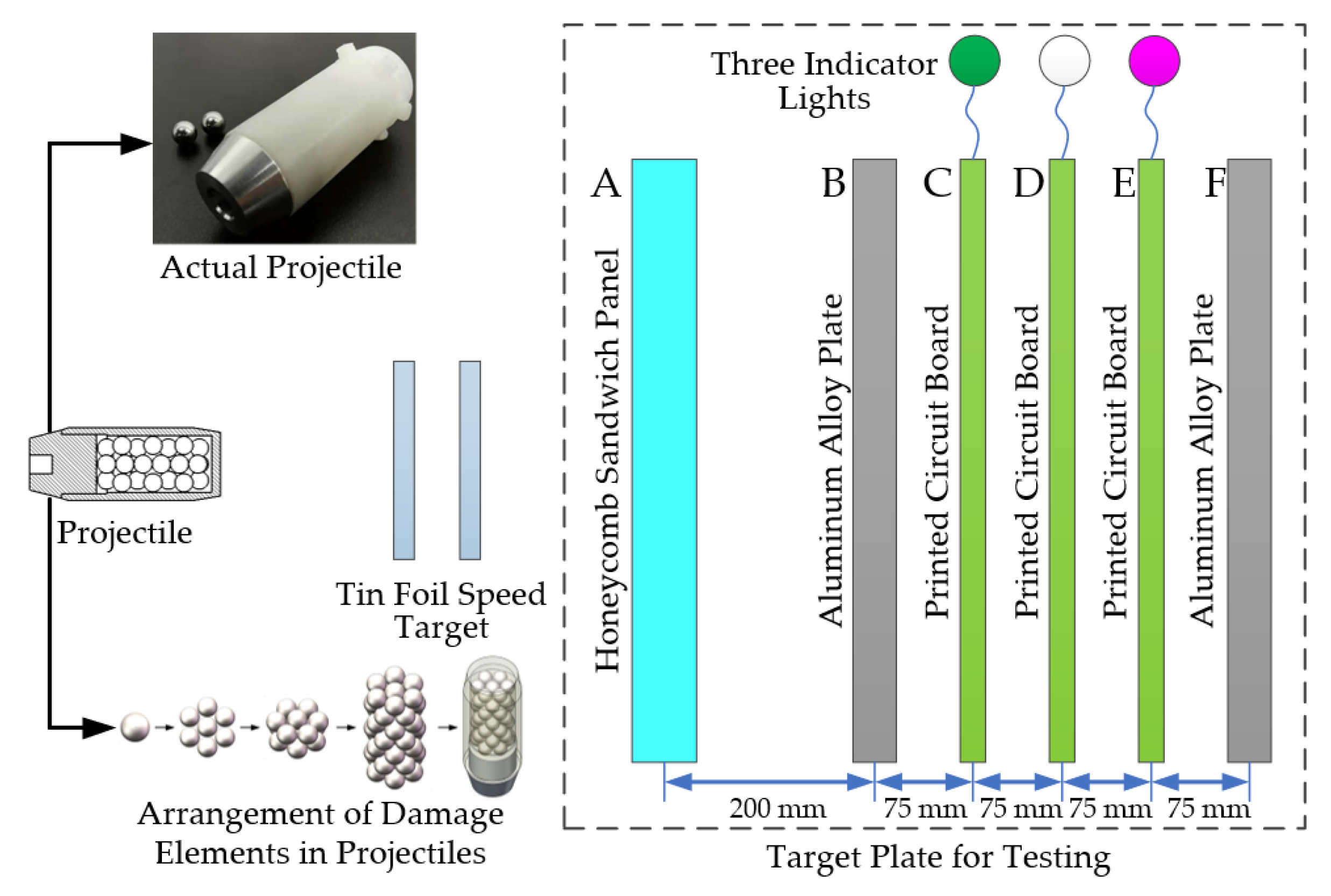 Crystals 12 00572 g001