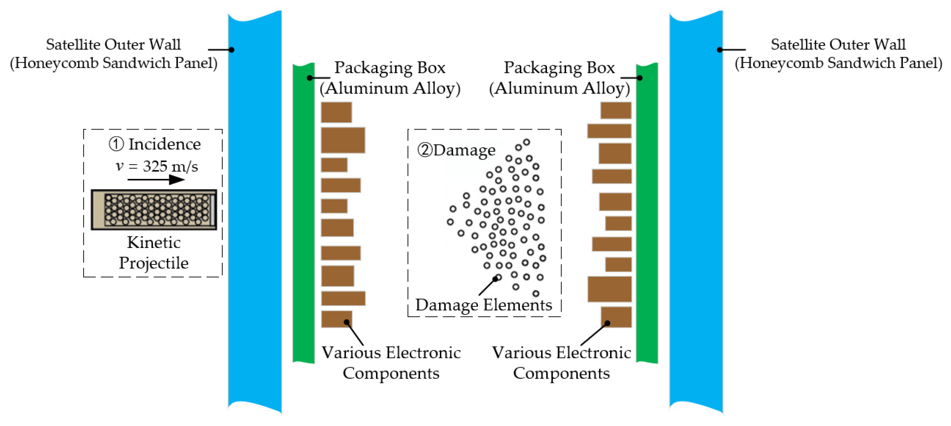 Crystals 12 00572 g003