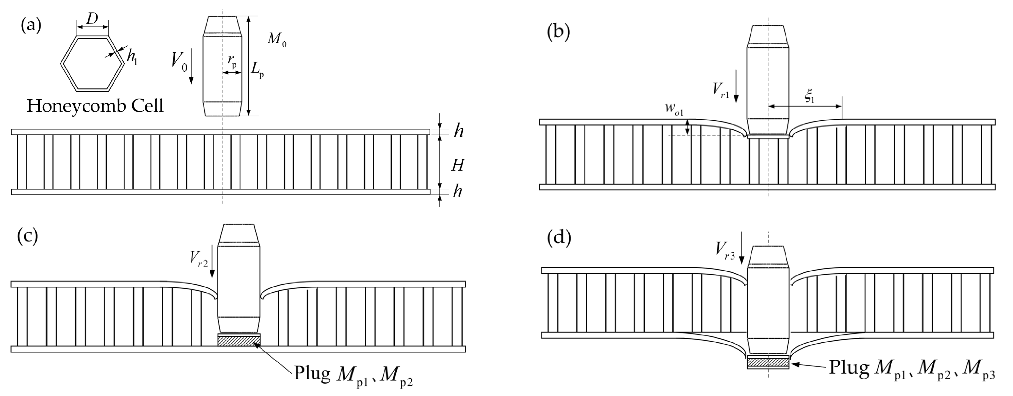 Crystals 12 00572 g007