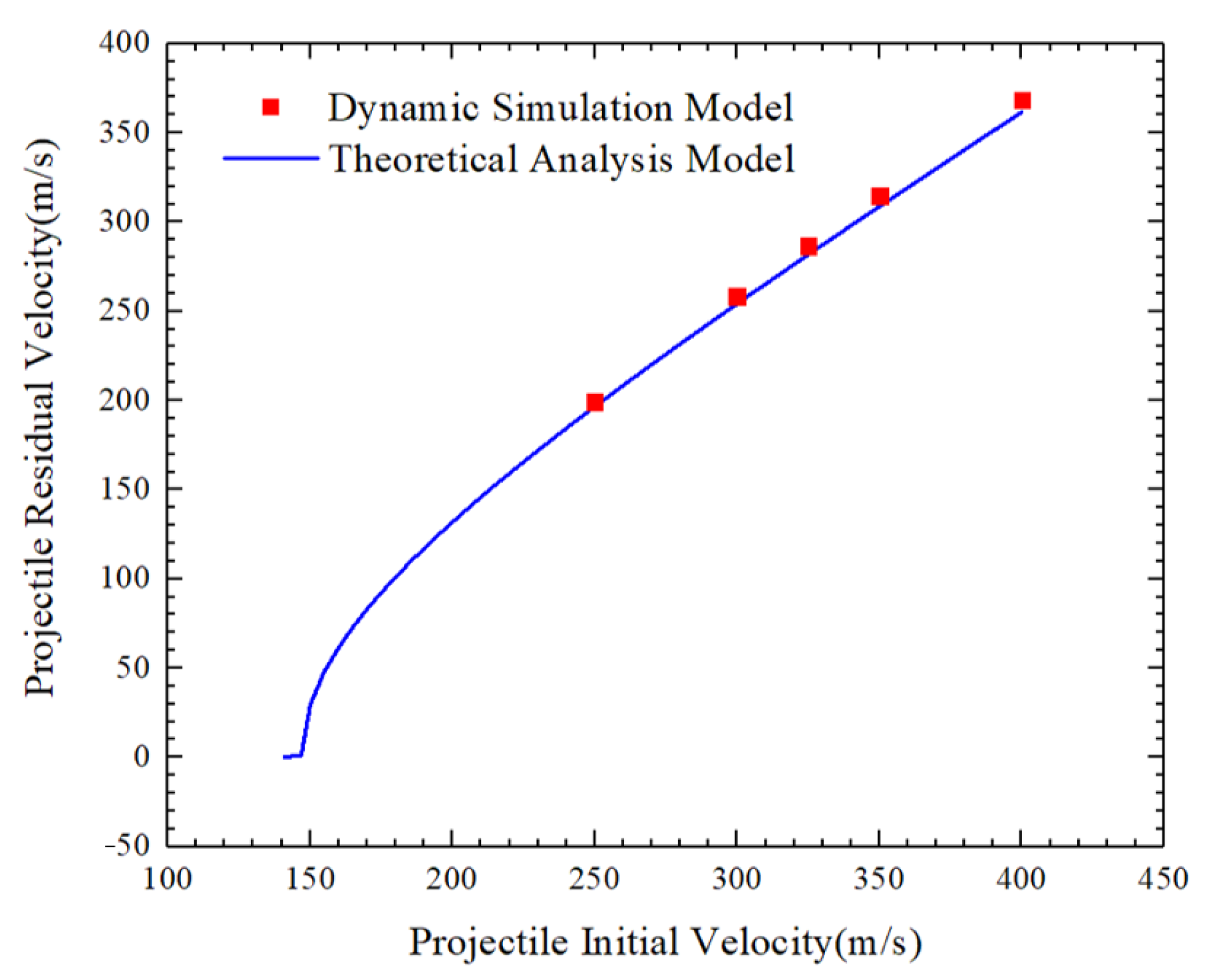 Crystals 12 00572 g008