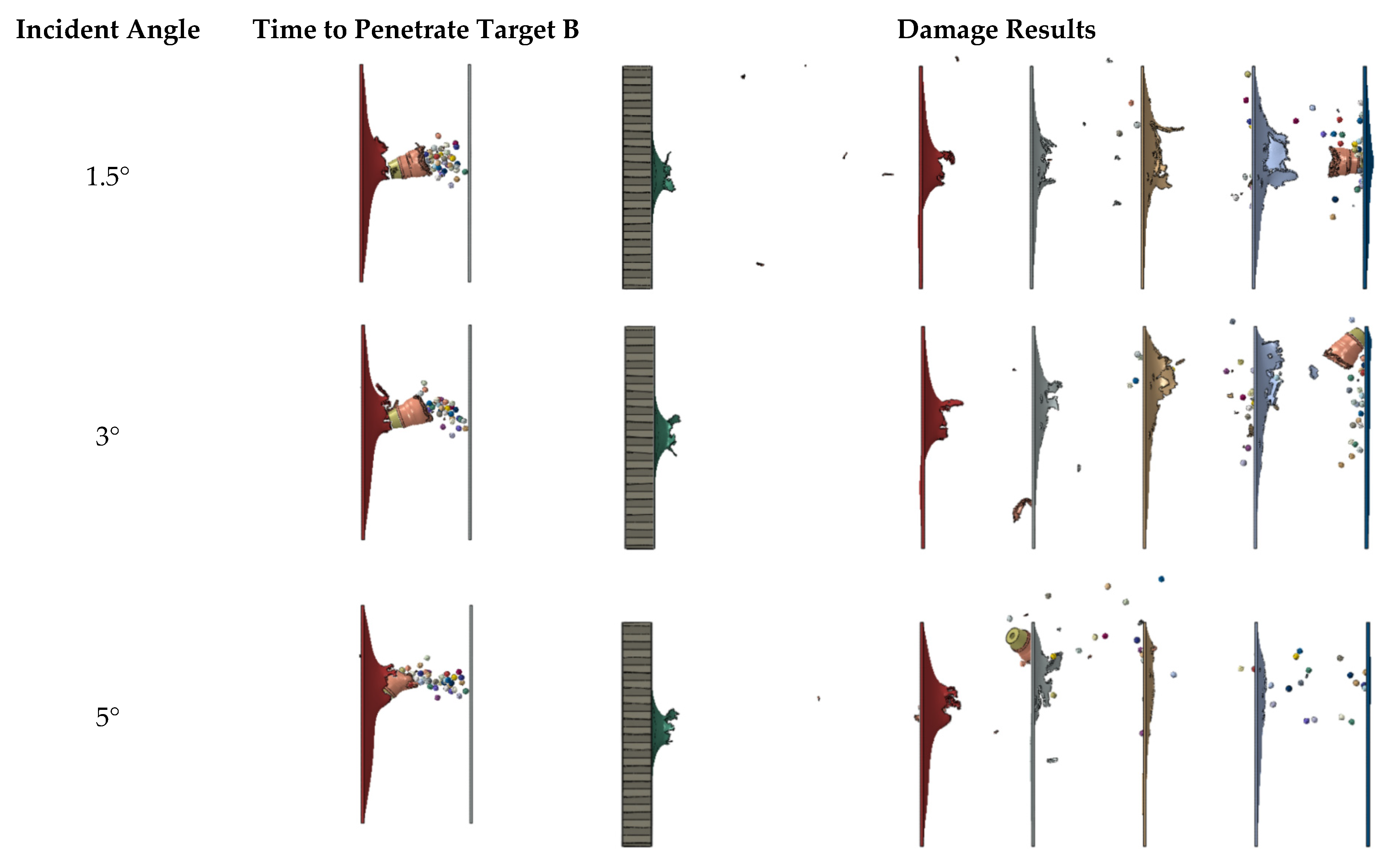 Crystals 12 00572 g011