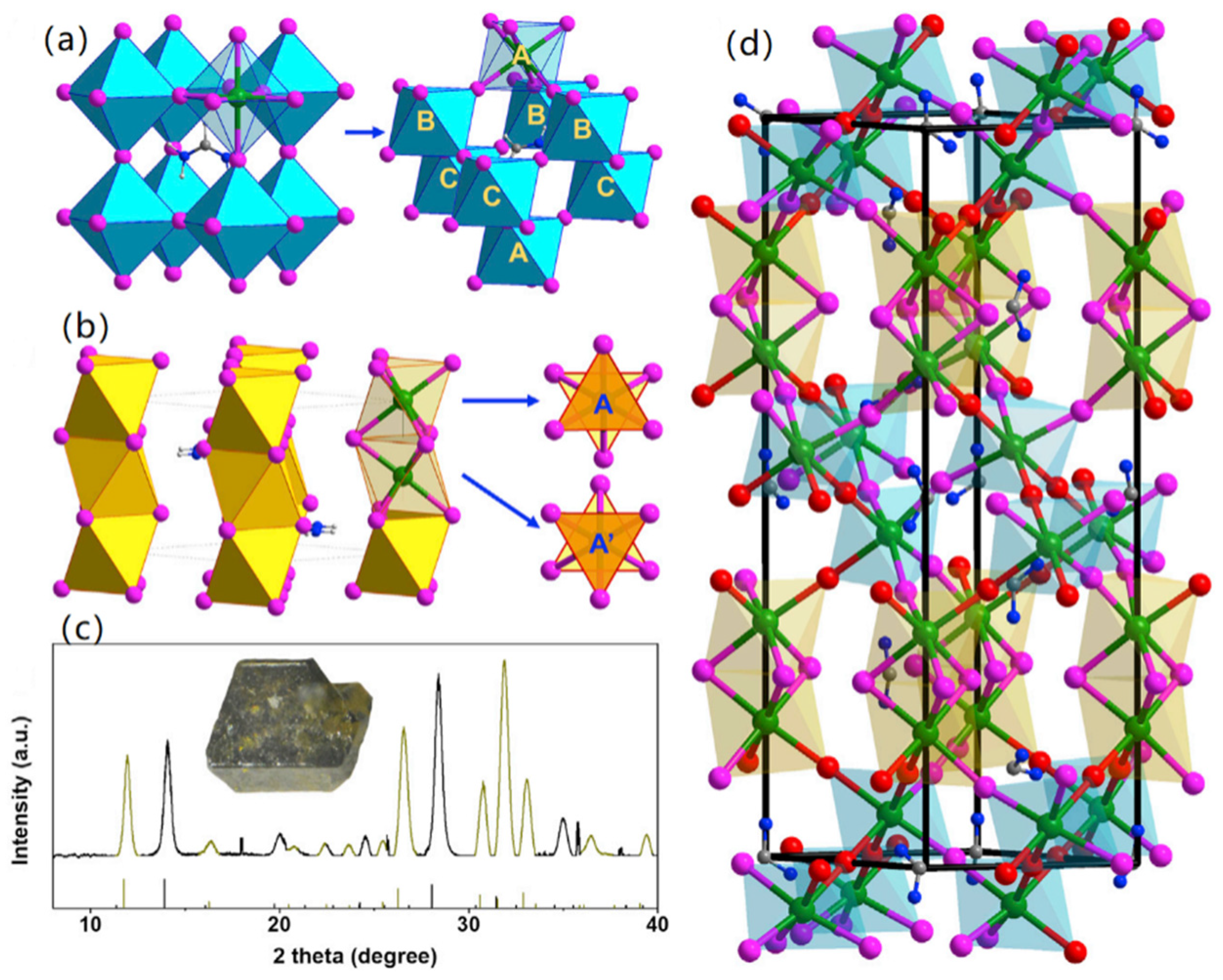 Crystals 12 00573 g004 550