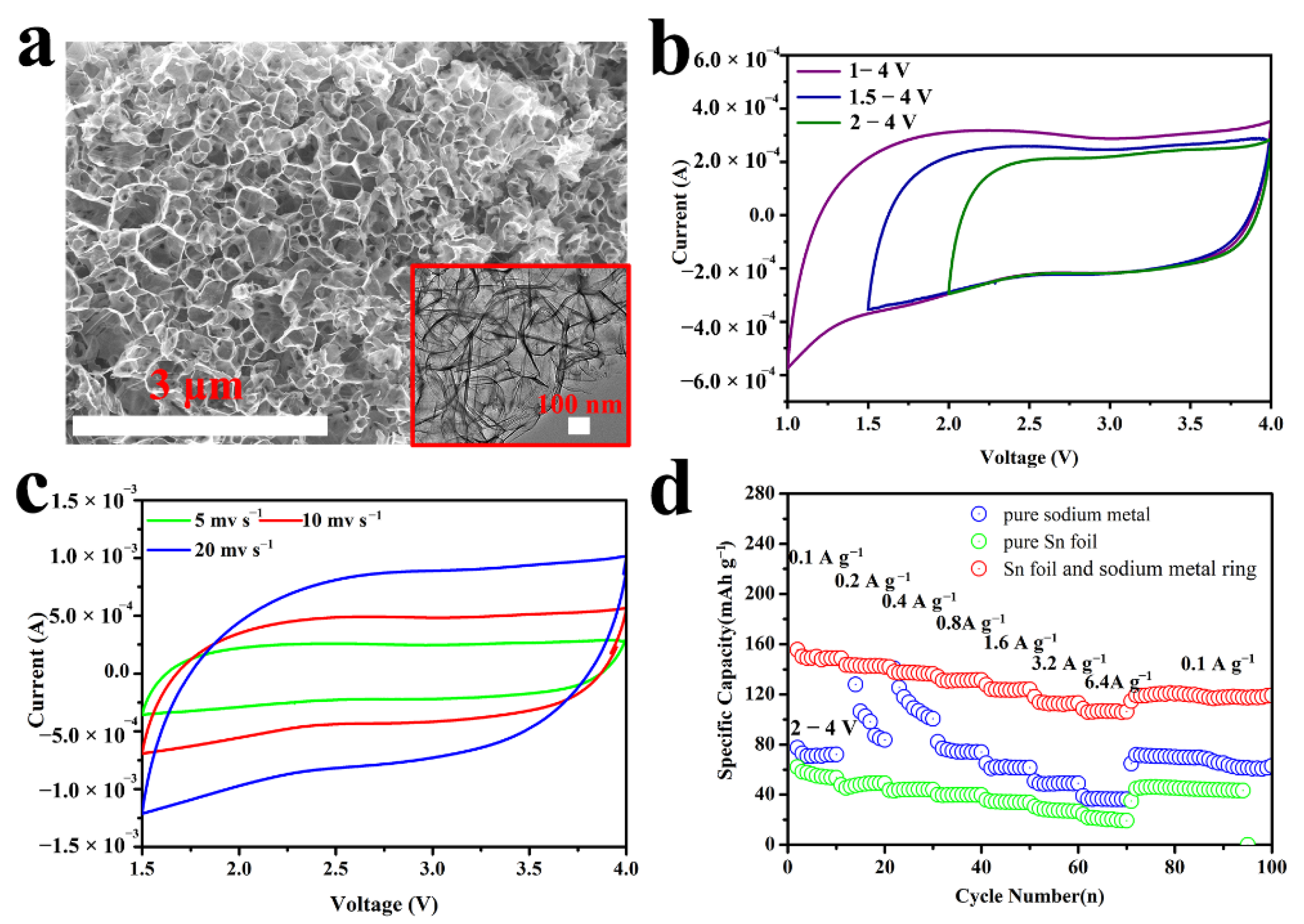 Crystals 12 00575 g002 550