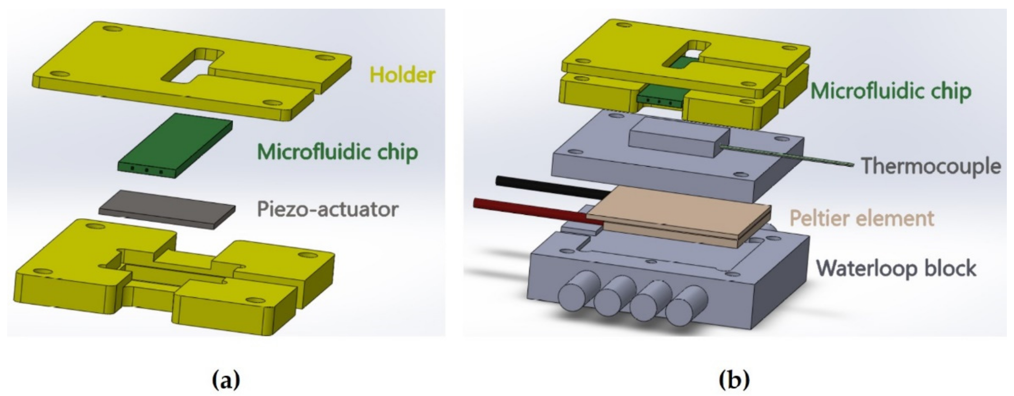 Crystals 12 00577 g005 550