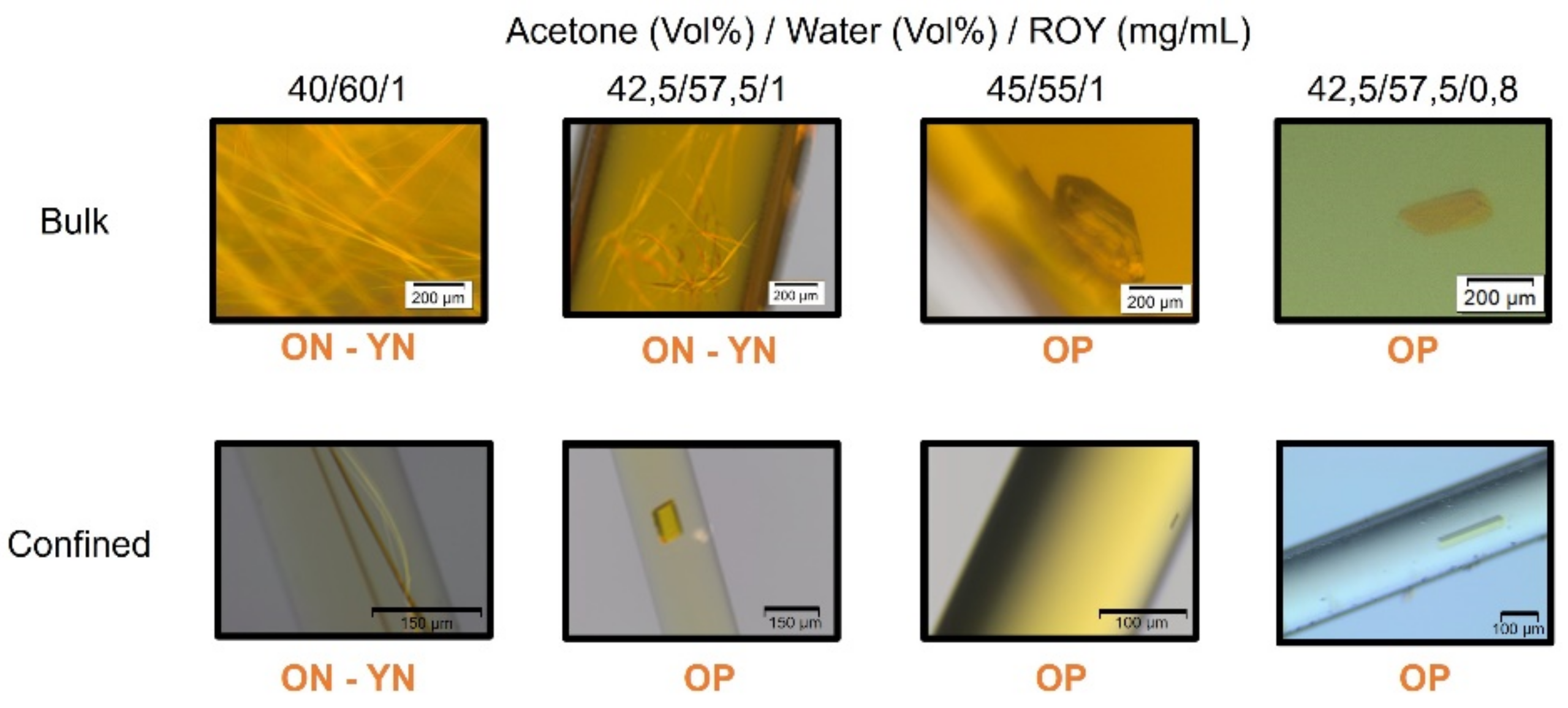 Crystals 12 00577 g008 550