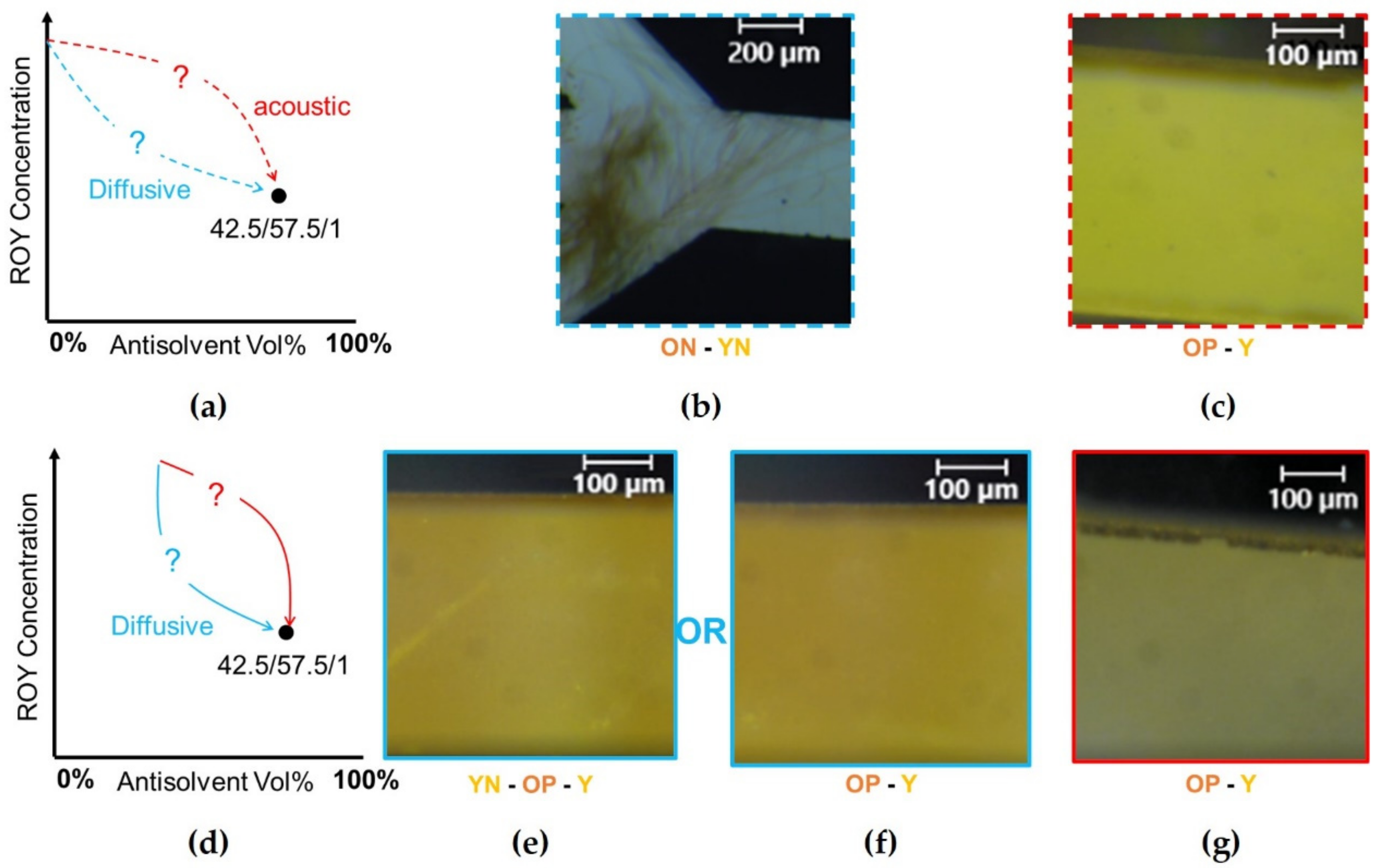Crystals 12 00577 g011 550