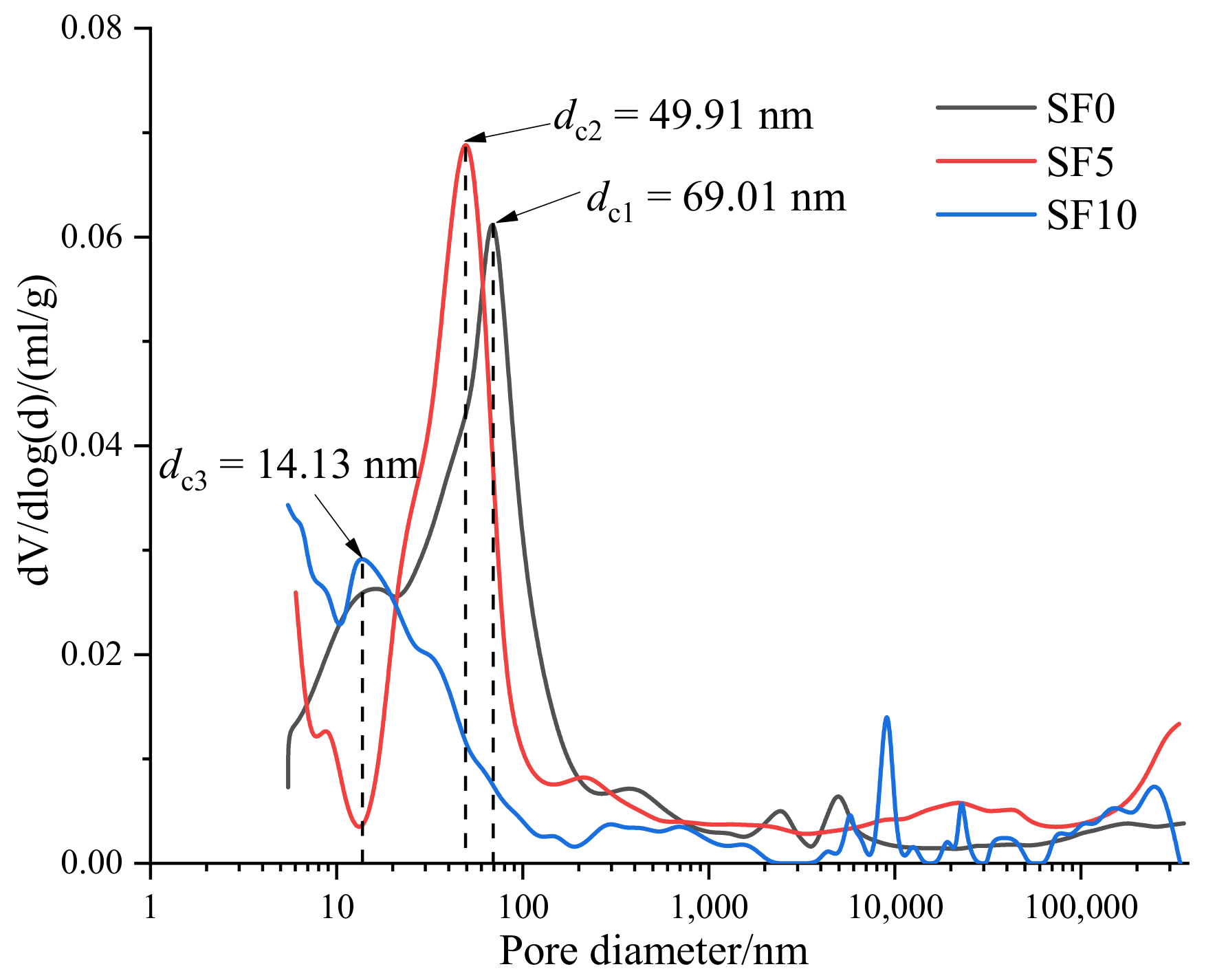 Crystals 12 00581 g006