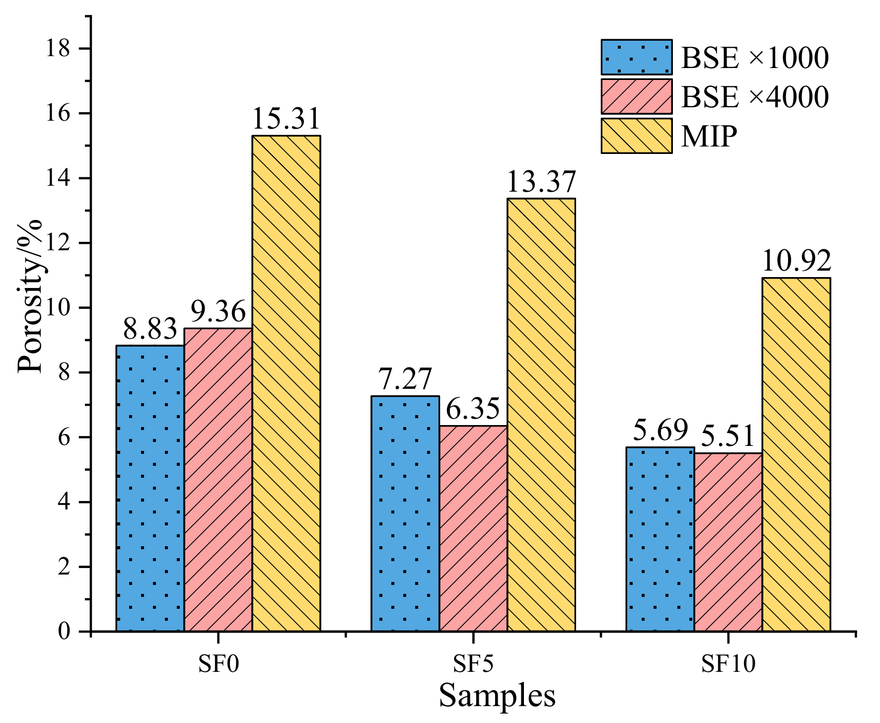 Crystals 12 00581 g007