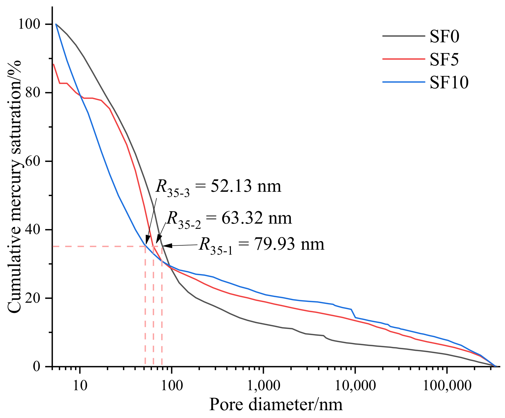 Crystals 12 00581 g008