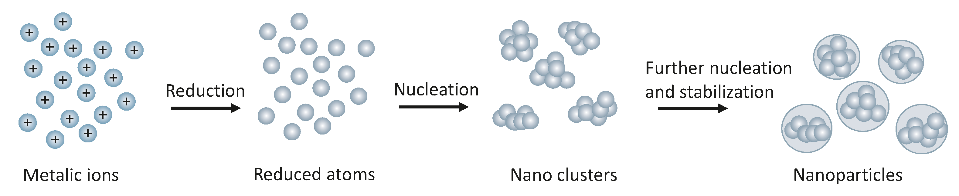 Crystals 12 00584 g005