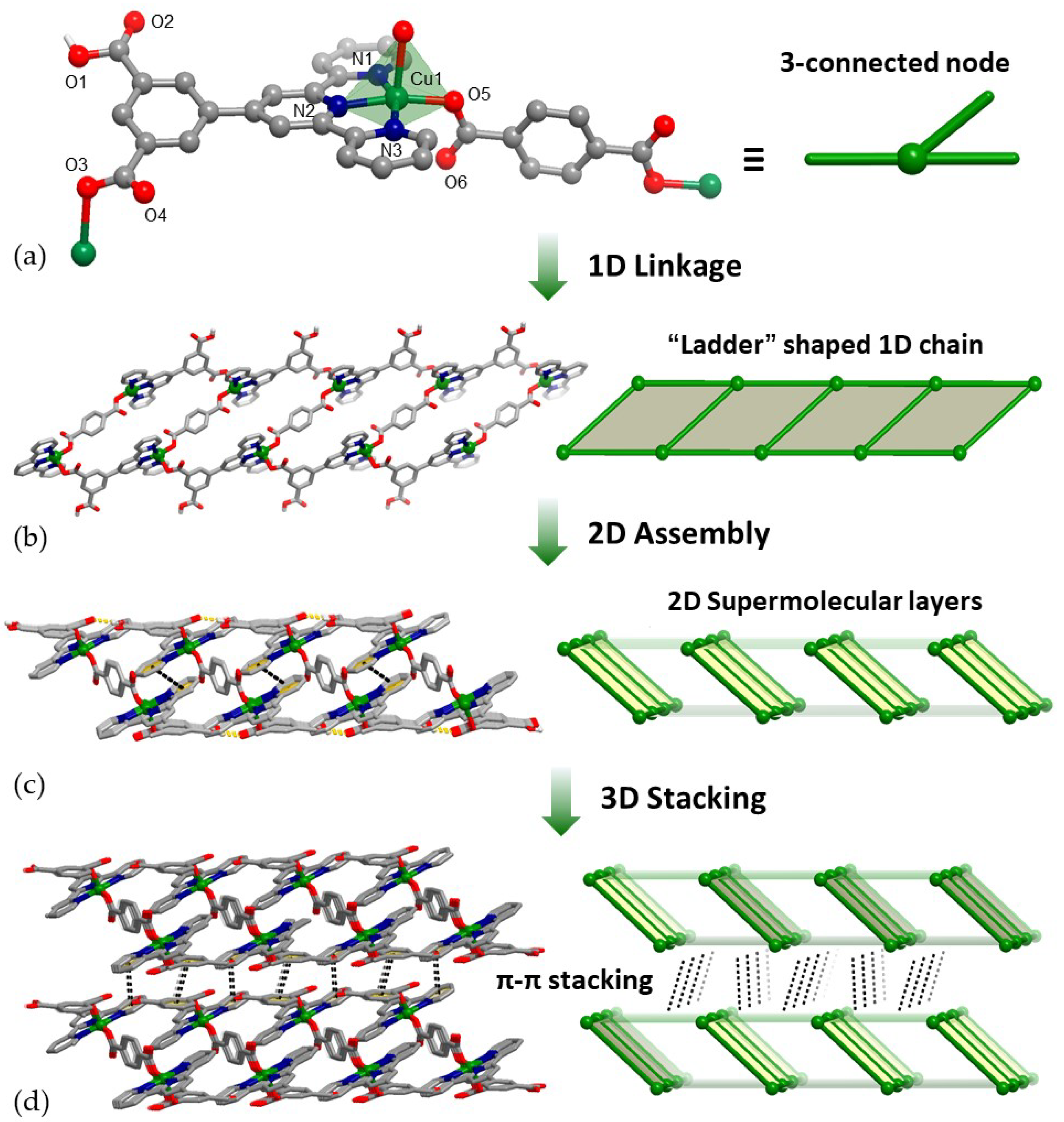 Crystals 12 00585 g004 550