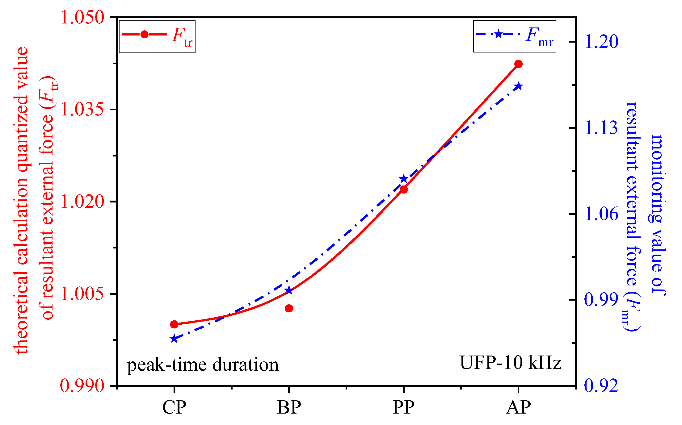 Crystals 12 00586 g003