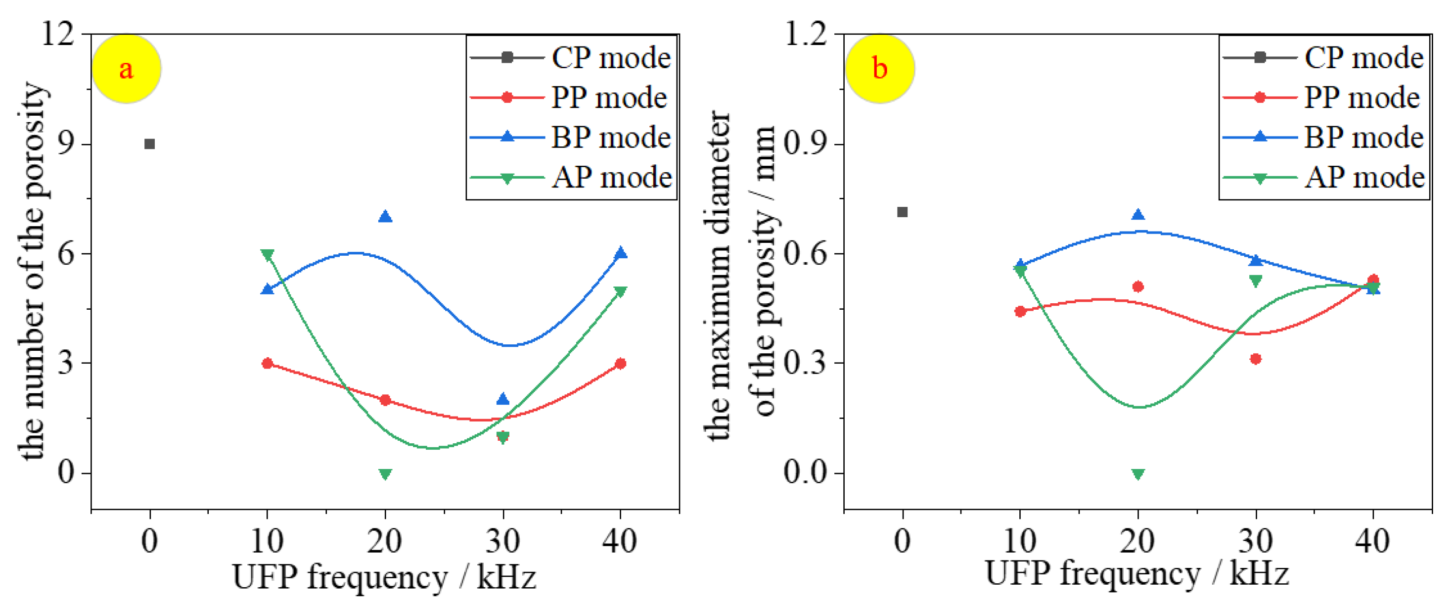 Crystals 12 00586 g004
