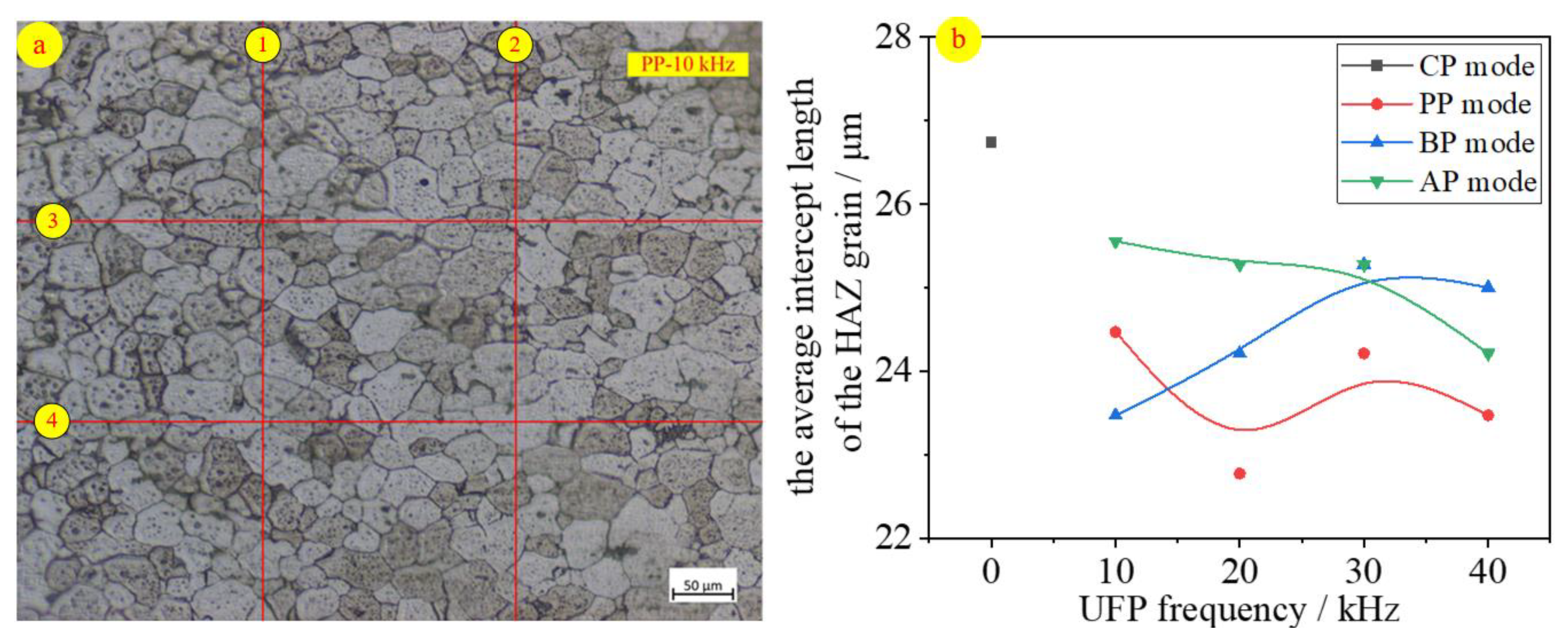 Crystals 12 00586 g007