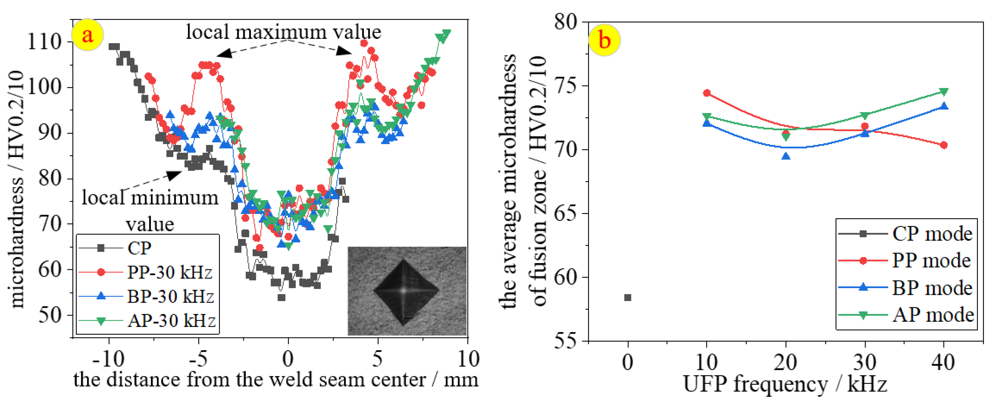 Crystals 12 00586 g008