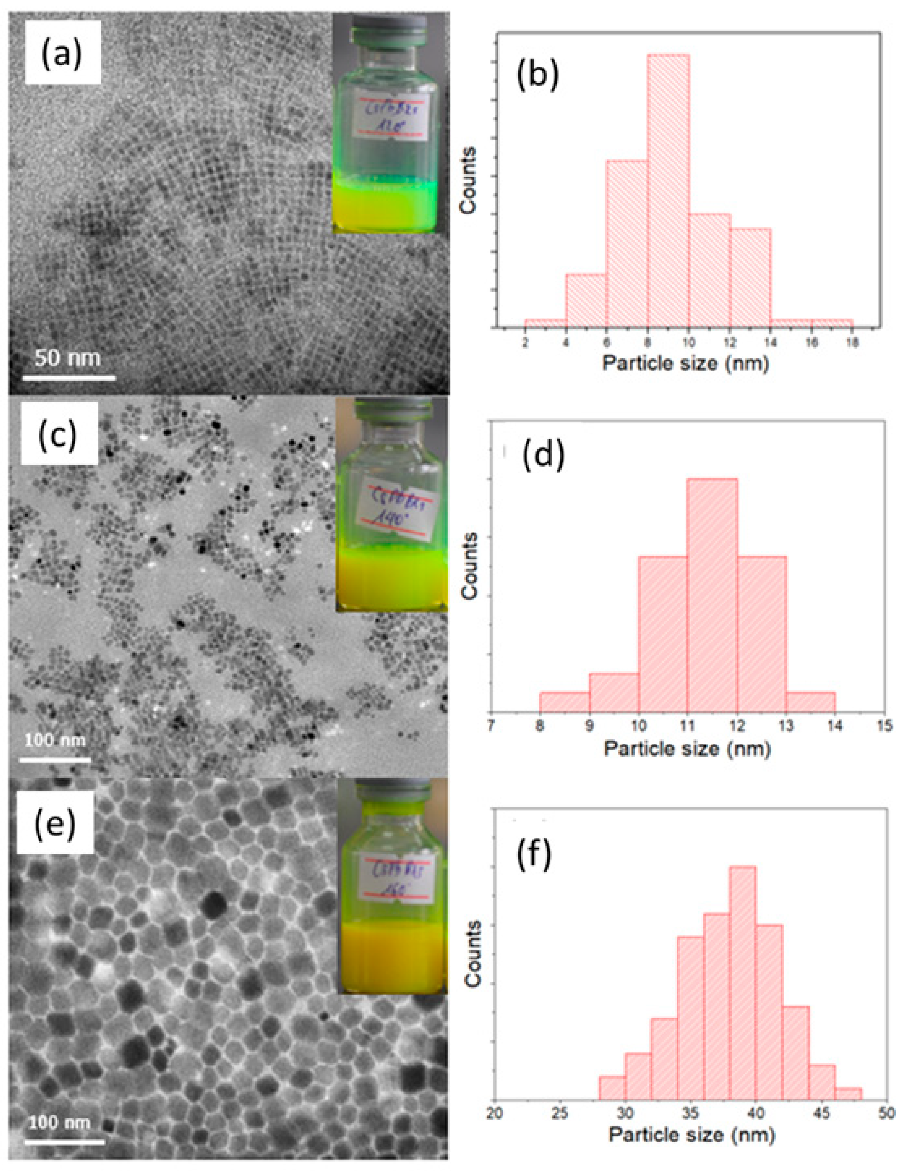 Crystals 12 00587 g001 550
