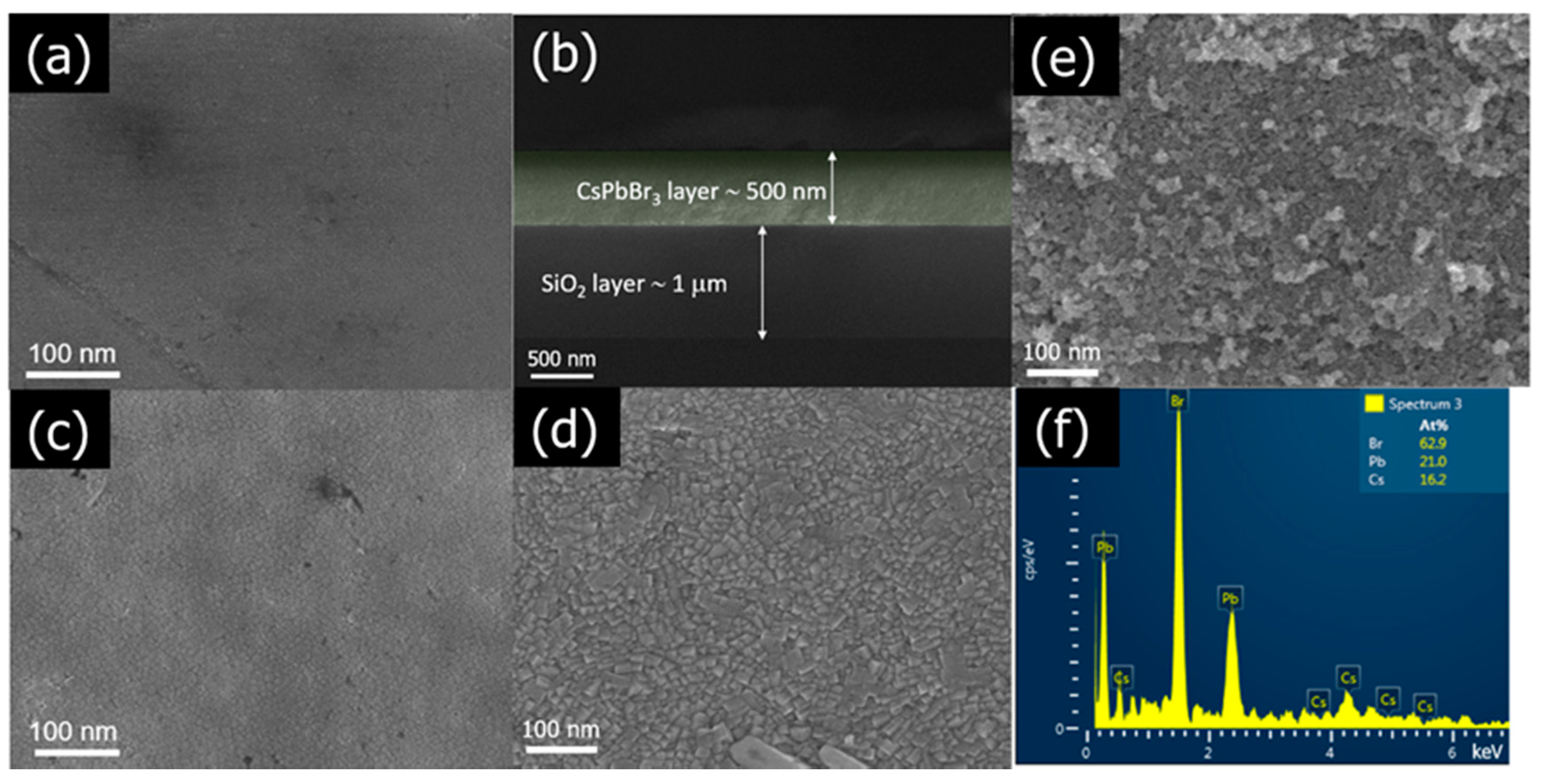 Crystals 12 00587 g003 550